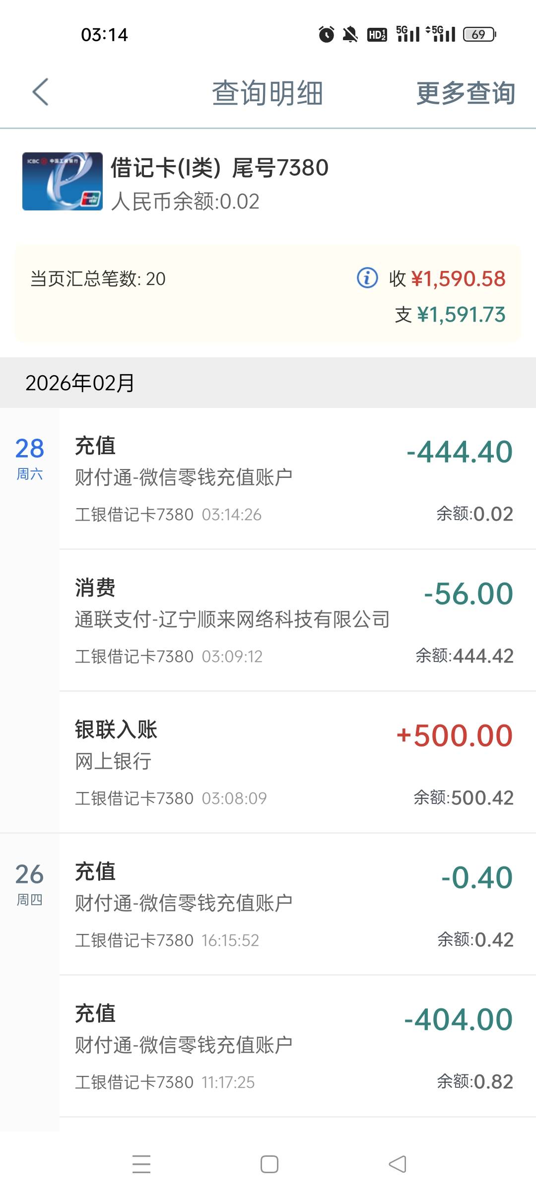 两点55分申请，三点08分下款，三天内第三笔了！

65 / 作者:附加条件 / 