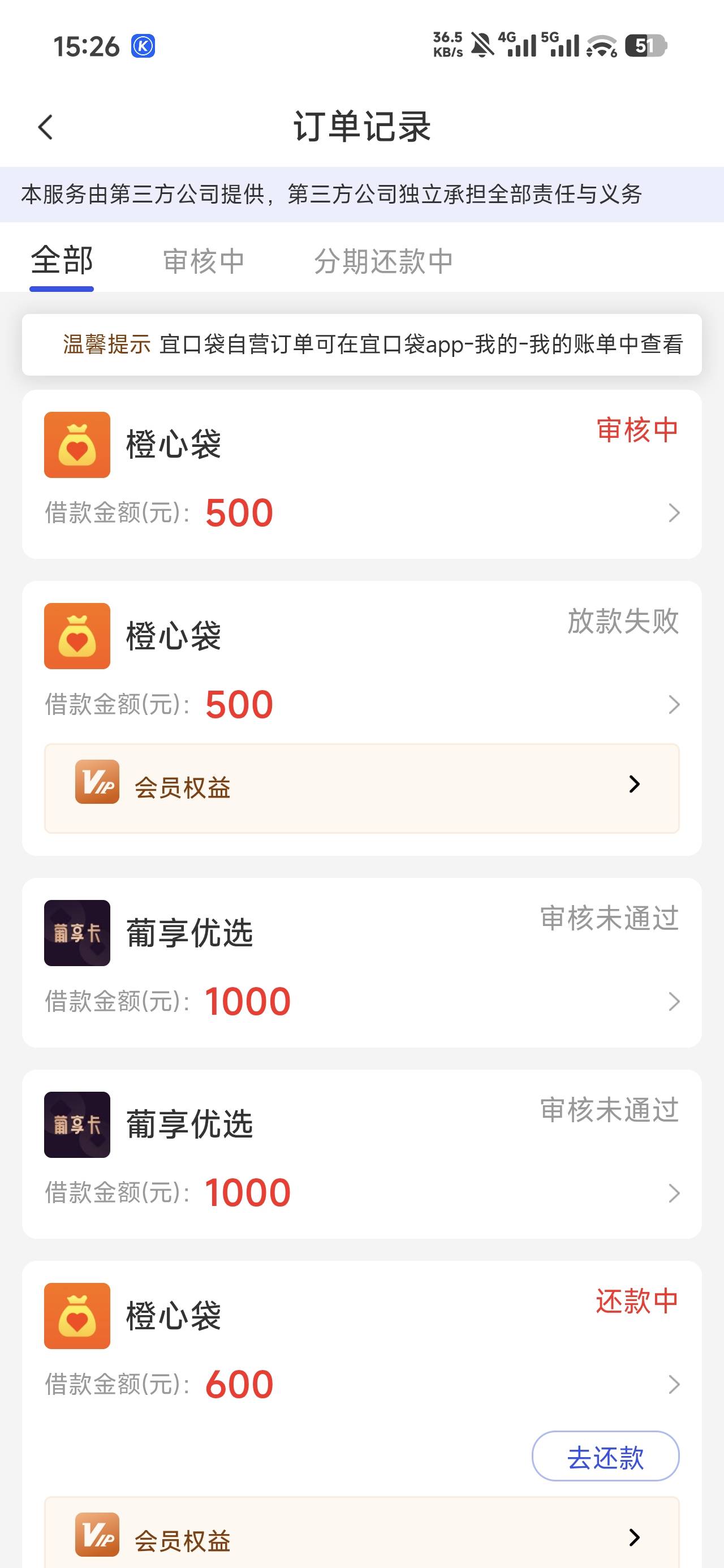 为啥逾期了还能推？还有先用后付

49 / 作者:沉默_是金 / 