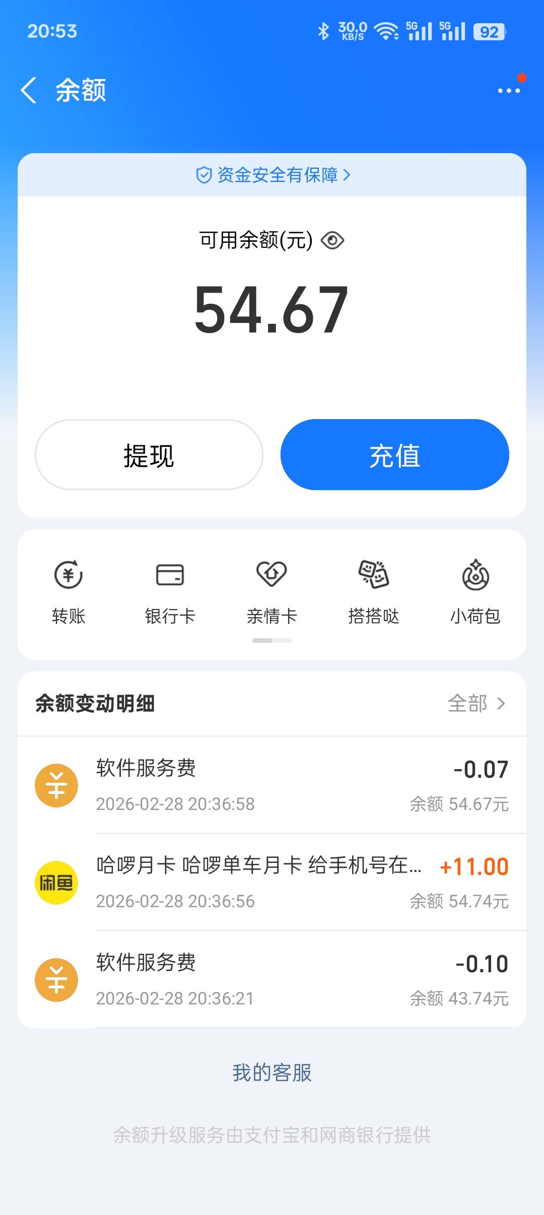 汇报战绩吧，好分期接码一起总共搞了差不多200米。客服马上下班了，不能取消会员了，76 / 作者:无聊一天 / 