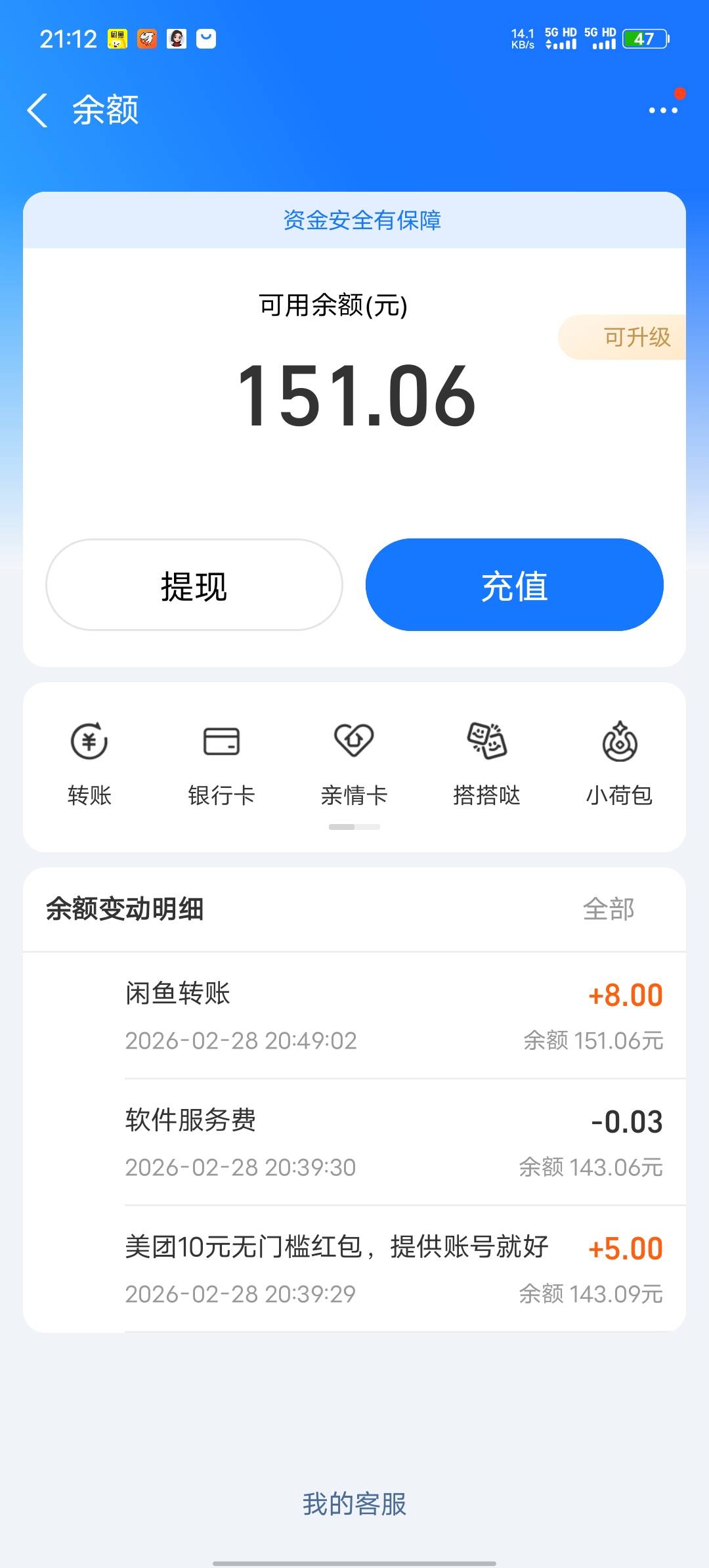 4次，自己两个号，接码两个号，一共150。基本都是低价卖的，单车7或8，a奇艺和霸王1572 / 作者:北走北走 / 