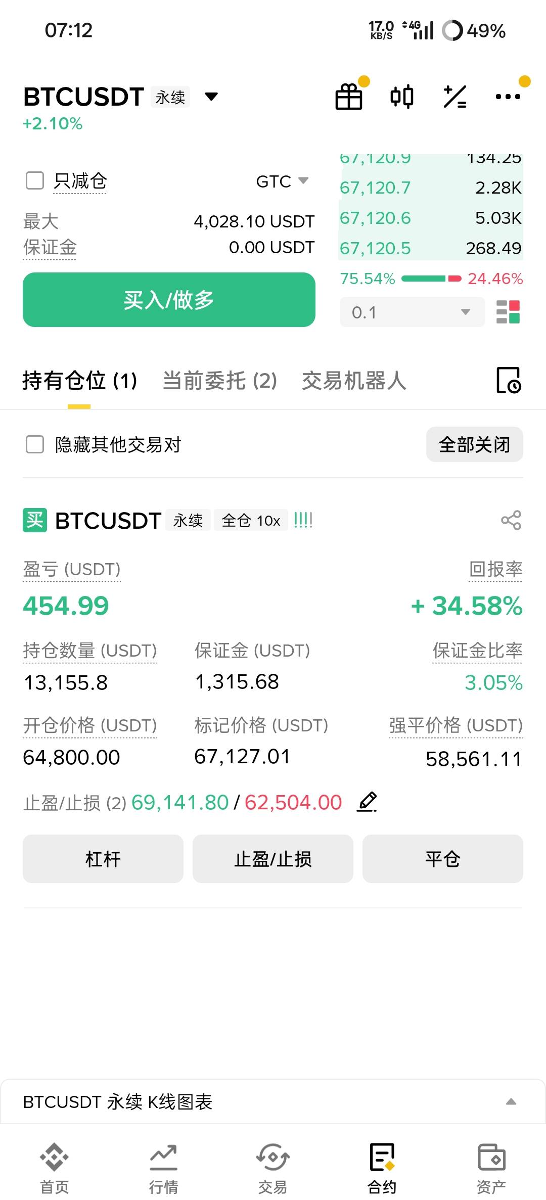 早上一起来就有肉吃，感谢空方

43 / 作者:卡农尸兄 / 