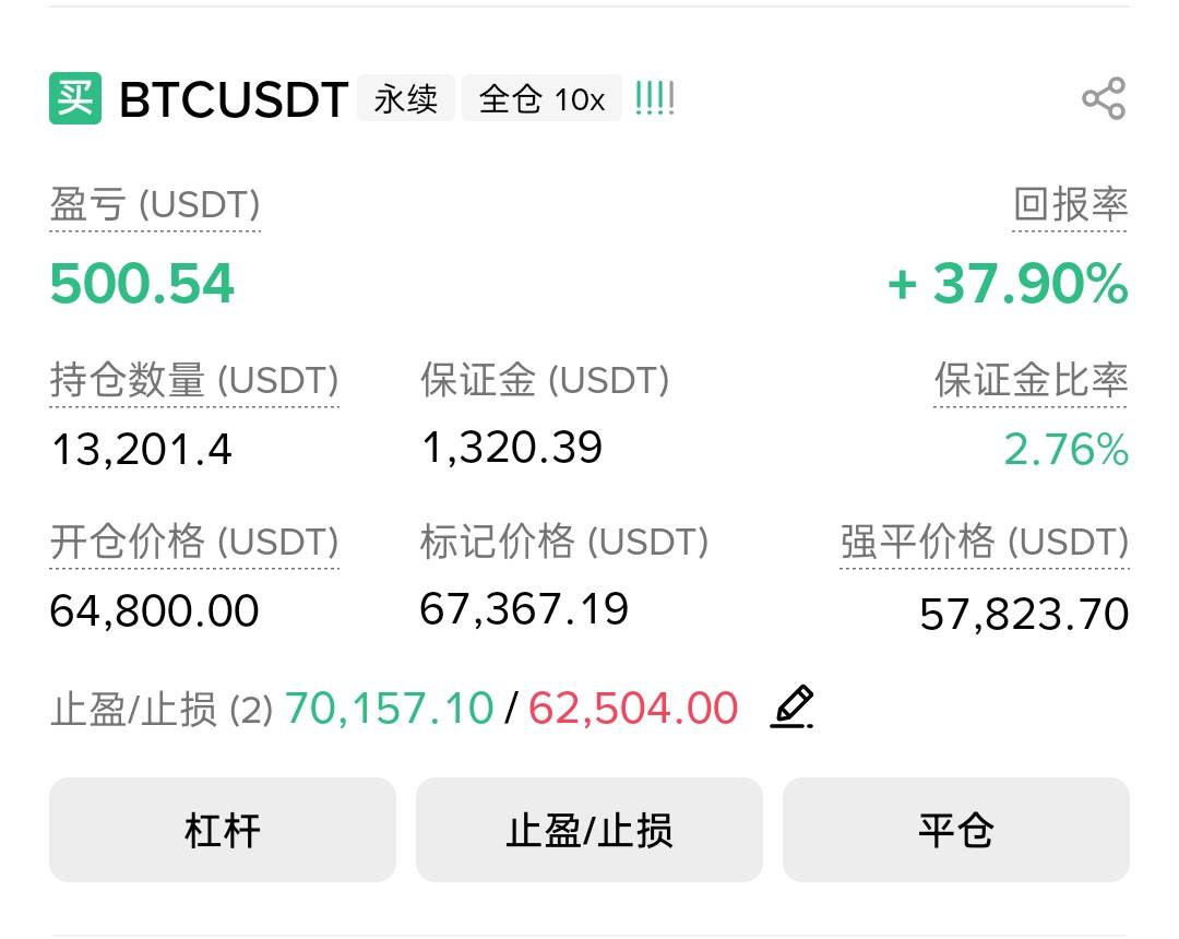 合约100x  明天大饼涨到8万

36 / 作者:卡农尸兄 / 