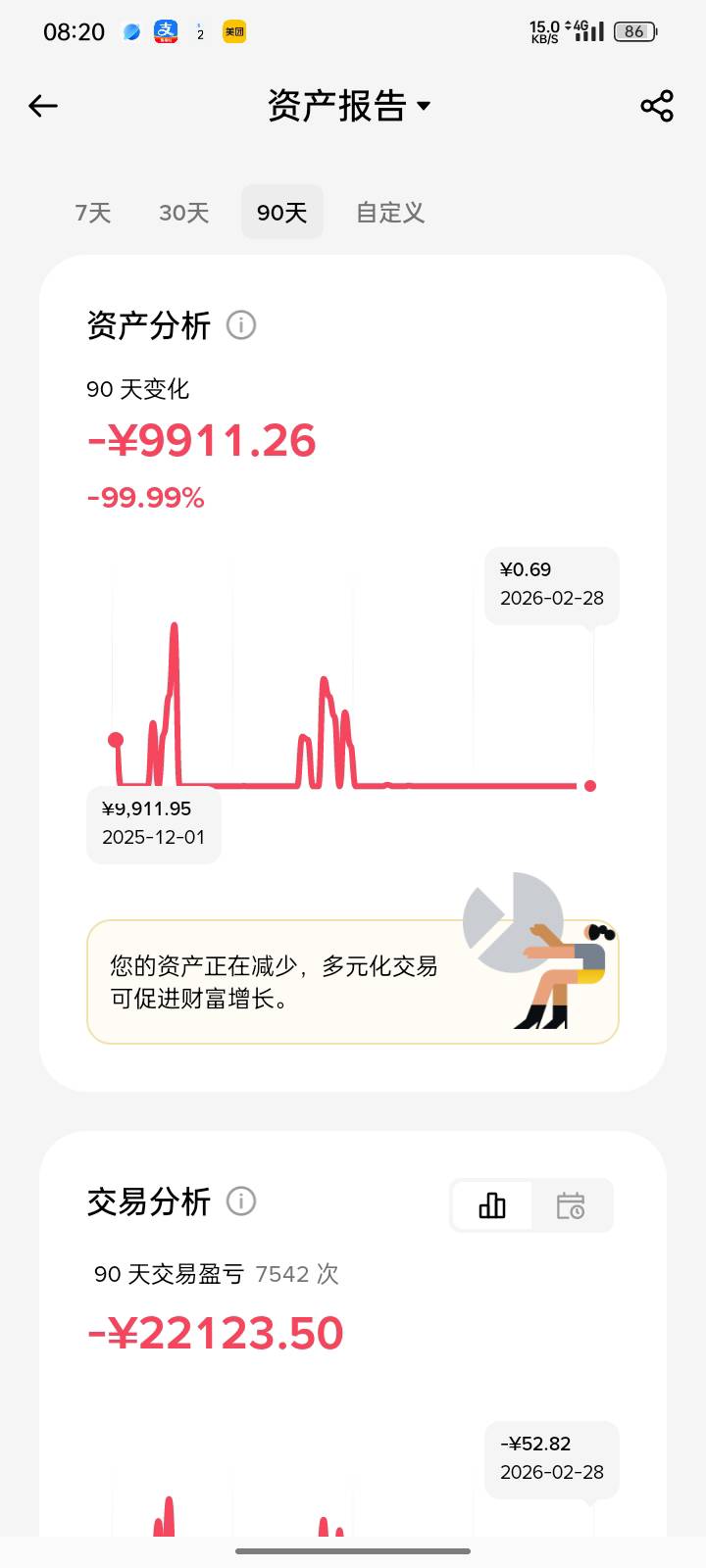 搞起来了玛德 一直输


85 / 作者:申请一下啊 / 