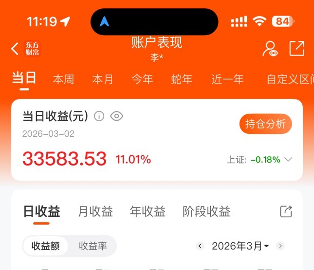 老割们，今天你们怎么样了

63 / 作者:没时间申请 / 
