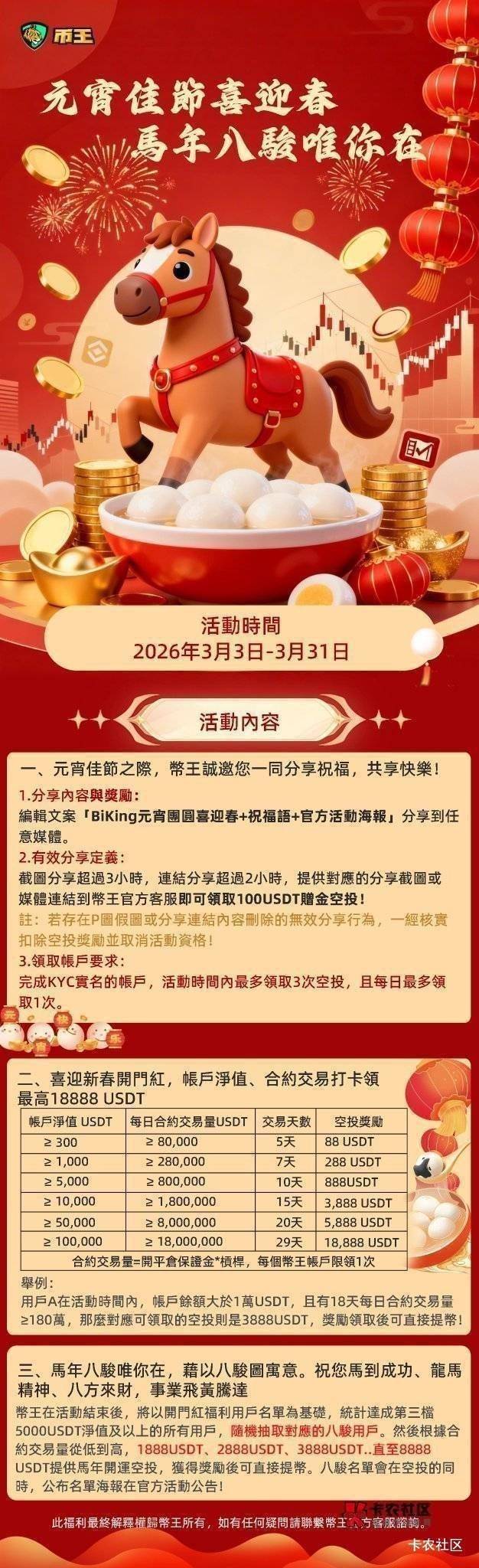  Biking元宵团圆喜迎春，祝大家元宵快乐，每天开心每天发财！



90 / 作者:笑看从前 / 