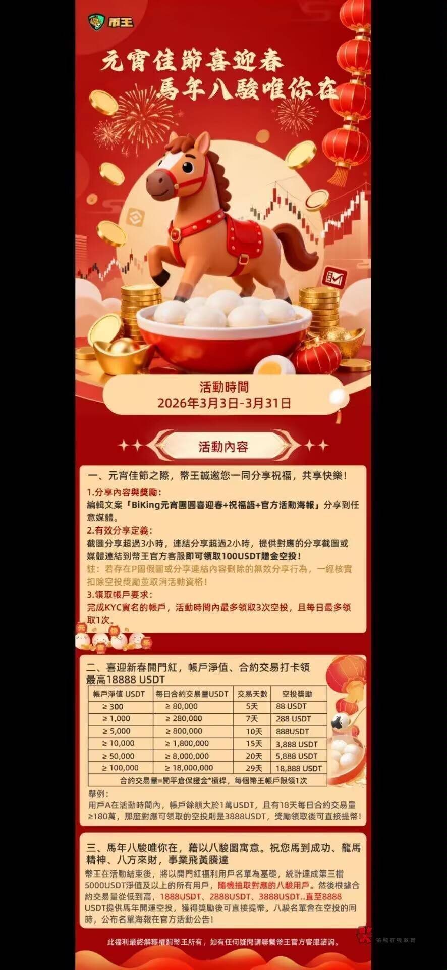 Biking元宵团圆喜迎春，祝大家元宵快乐，每天开心每天发财！


20 / 作者:我爱我家lin / 