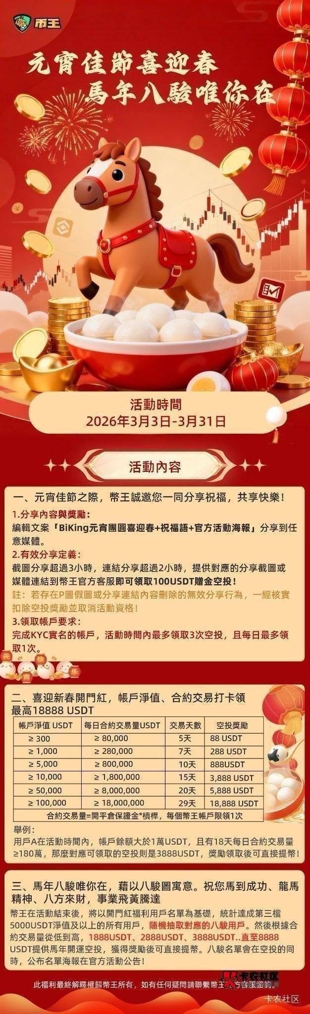 Biking元宵团圆喜迎春，祝大家元宵快乐，每天开心每天发大财！

文

49 / 作者:东营老哥 / 