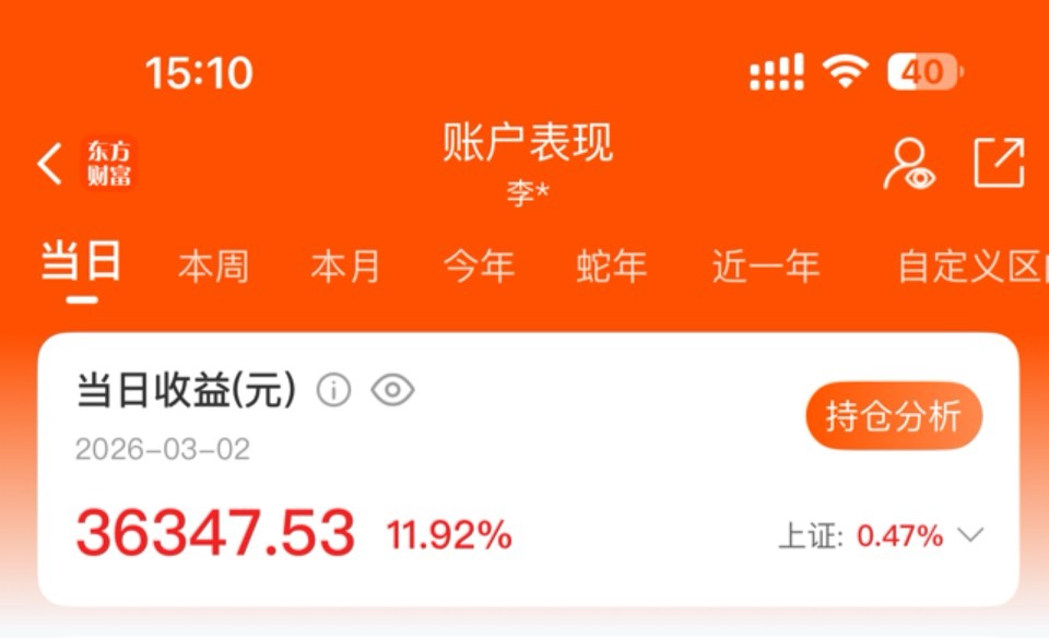 收盘了，还行还行啊

47 / 作者:没时间申请 / 