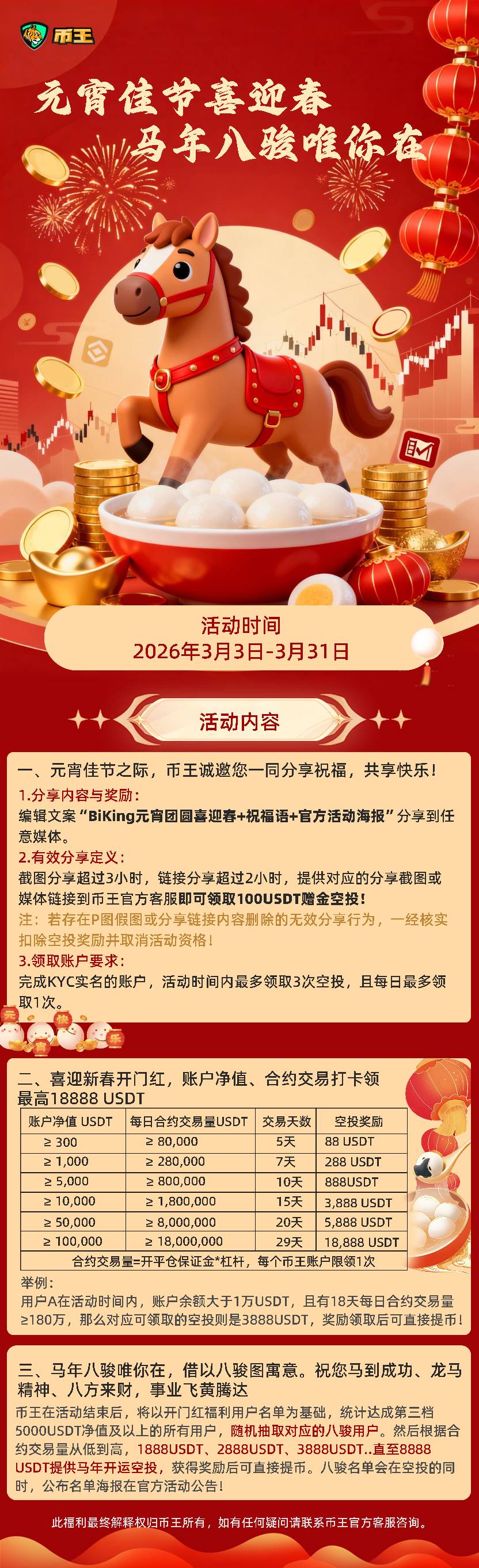 币王那个活动海报客服发来不能下载，谁能下载那个海报发一下啊
90 / 作者:村标米莱狄 / 