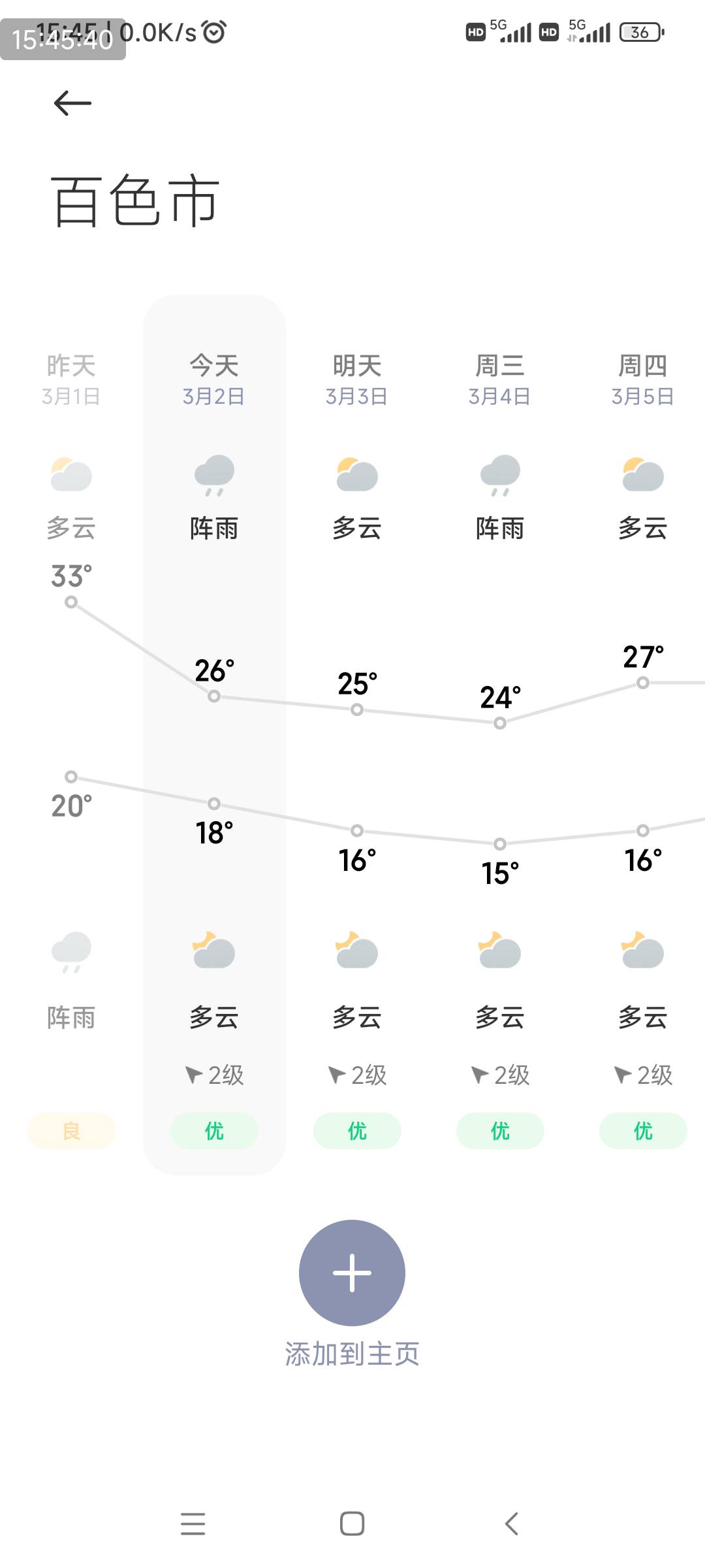 听说你们还在过冬

51 / 作者:我没布鞋 / 