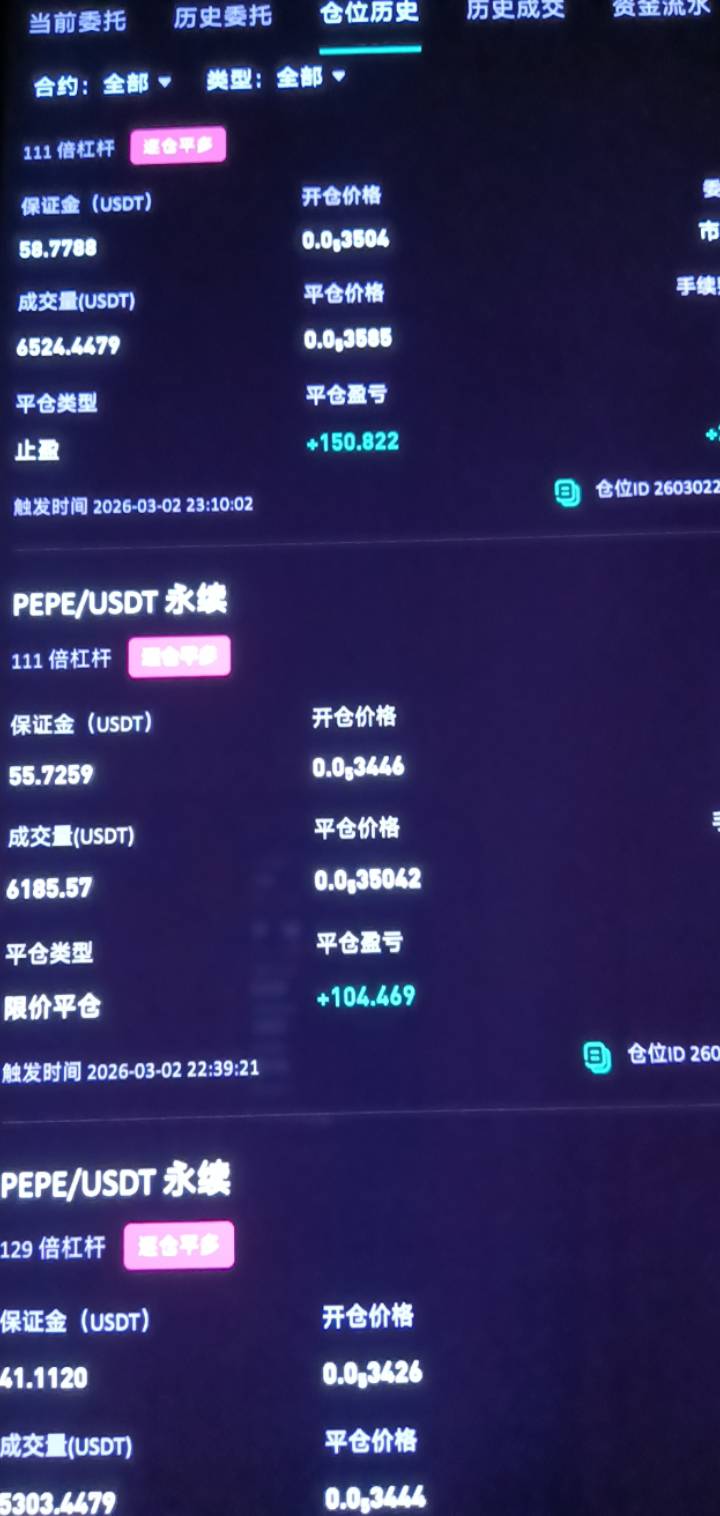 ETH暴力拉升真的是很爽

77 / 作者:努力前行三个 / 
