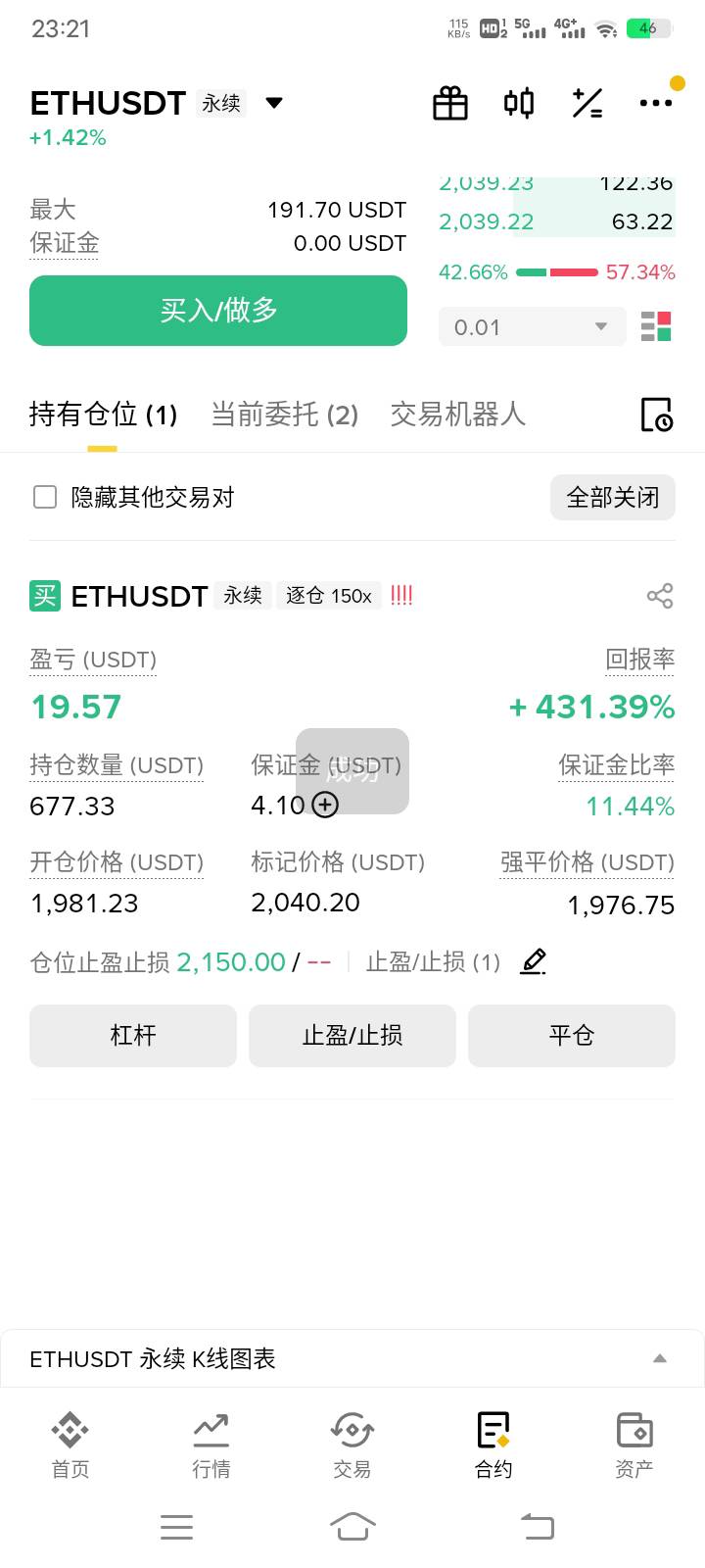 ETH暴力拉升真的是很爽

21 / 作者:阳顶天. / 