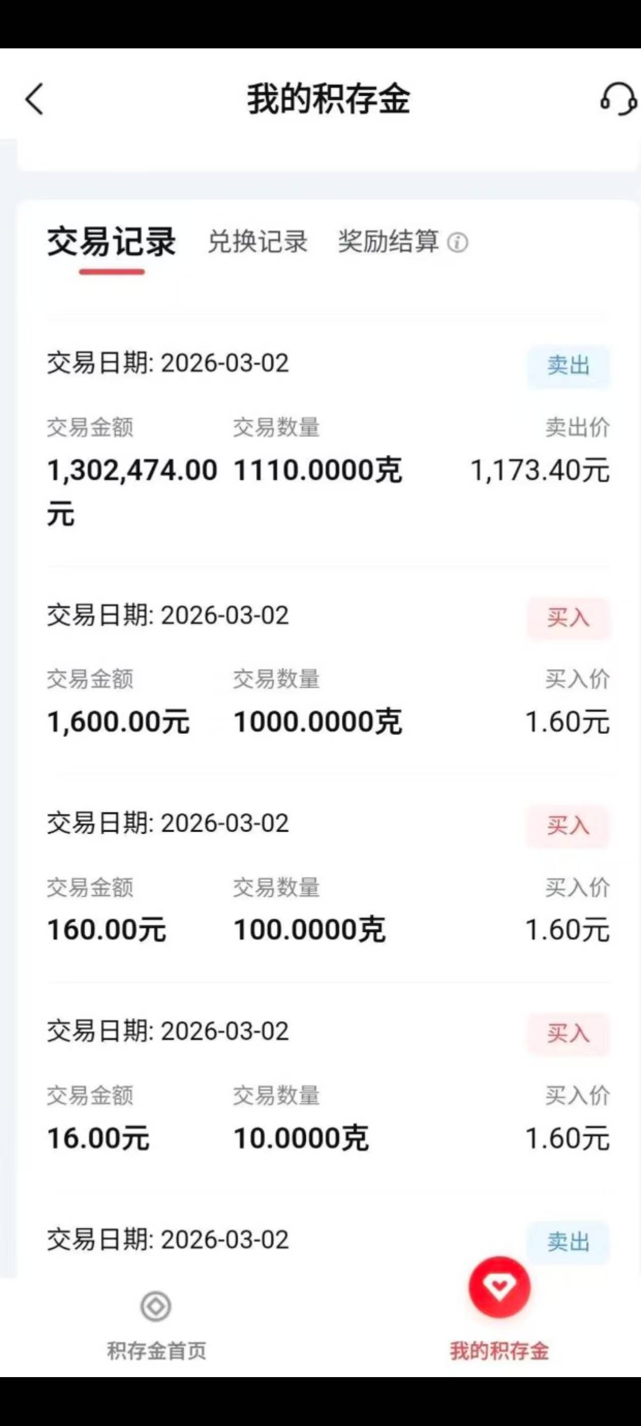 好奇老哥们遇到这种怎么处理



5 / 作者:赚不死往死里赚 / 
