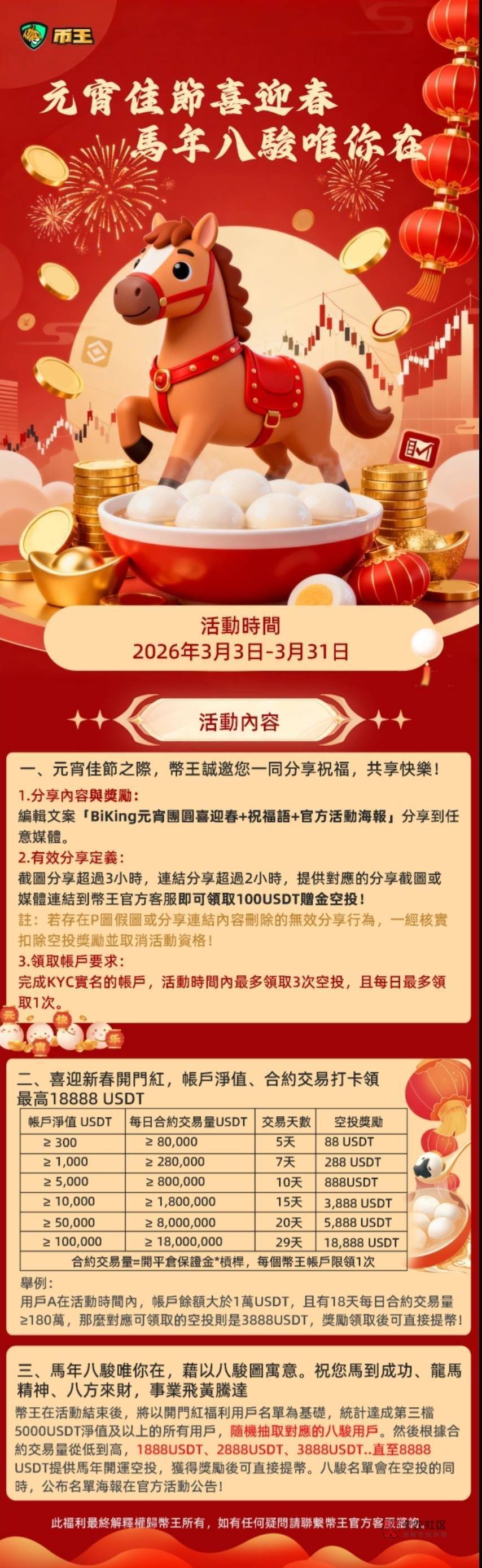 币王的活动海报有没有老哥发下

13 / 作者:迈巴赫S680车主 / 
