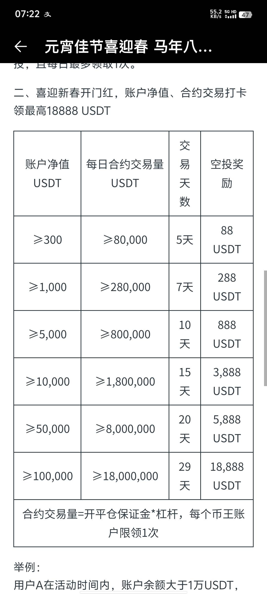 老哥们，这个可以搞不？300U拉100倍拉三次就可以了

88 / 作者:海纳小川 / 