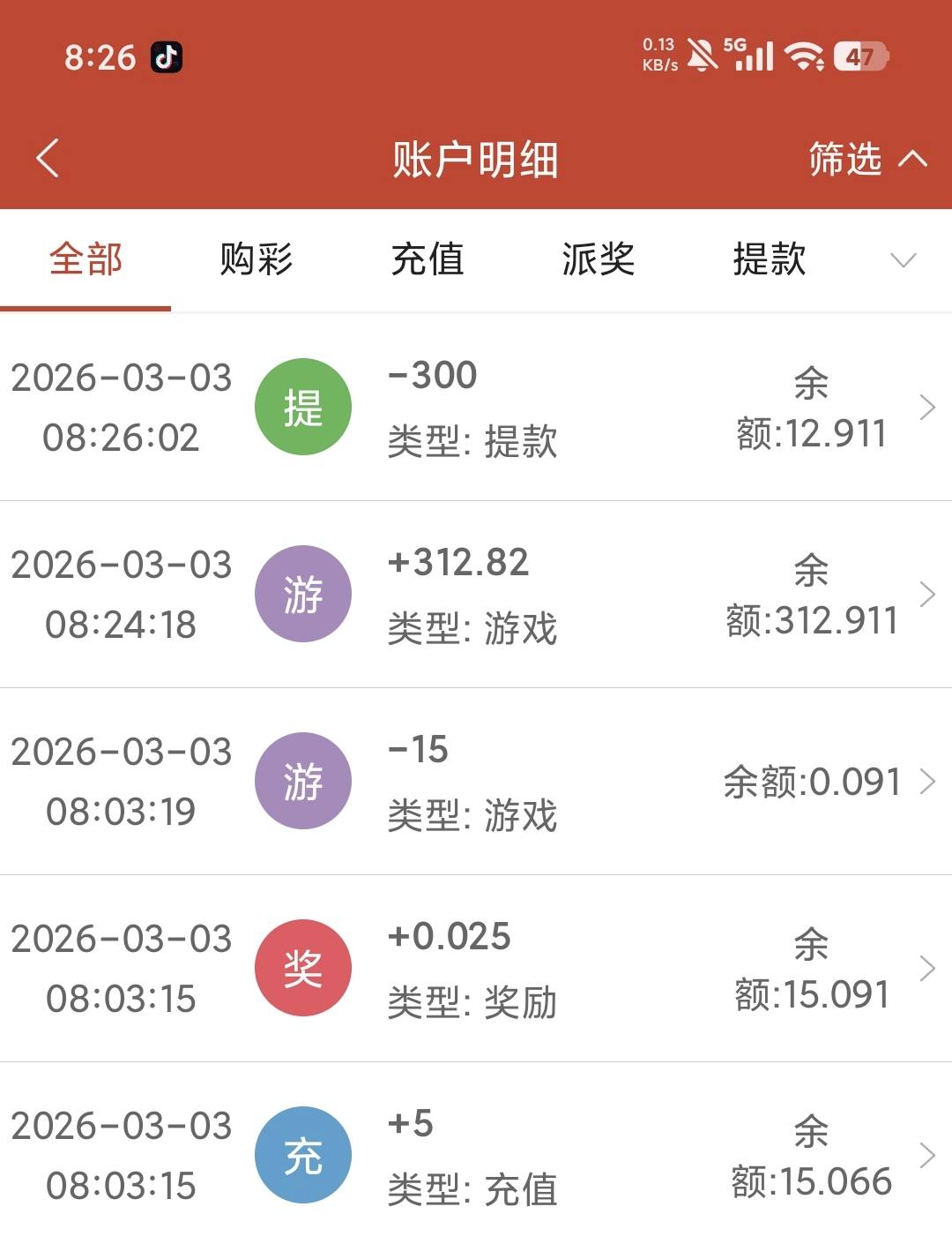 最后5块，直接提了租车跑外卖了，不搞了

4 / 作者:南风不知意 / 