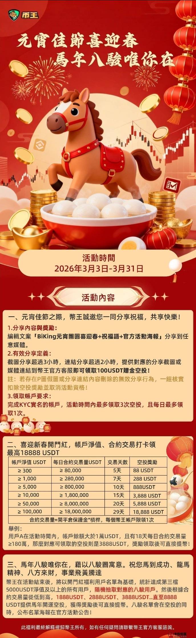 币王这样就行了吗？等三个小时后去找客服？三个小时之内微博会不会封？

86 / 作者:水下狗一个 / 
