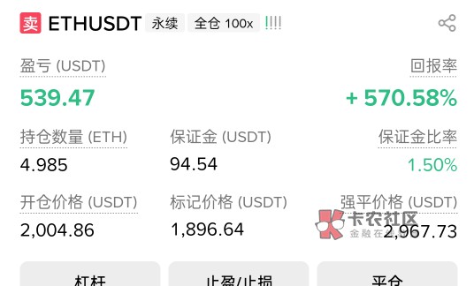 ETH  现在不是进场时机  如果硬要做 也就最多吃50点盈利点 目前 建议开多为主 2050左25 / 作者:被狗催放弃了 / 