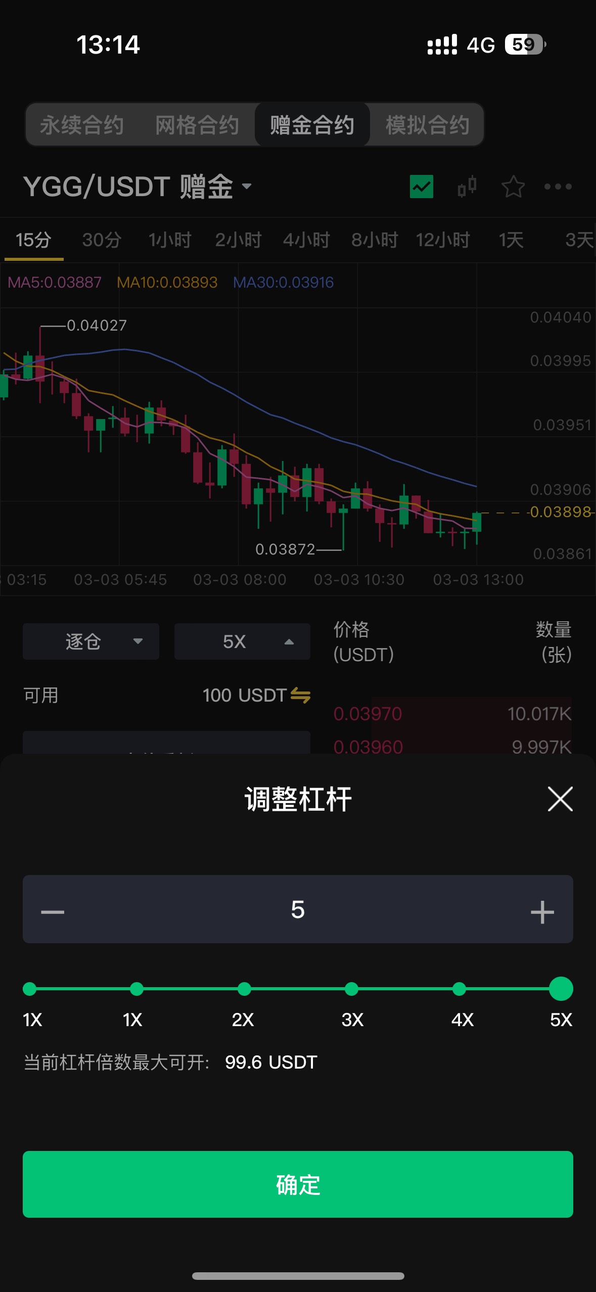 老哥们，为什么我的币王只能拉5x

84 / 作者:小熊咔咔咔 / 