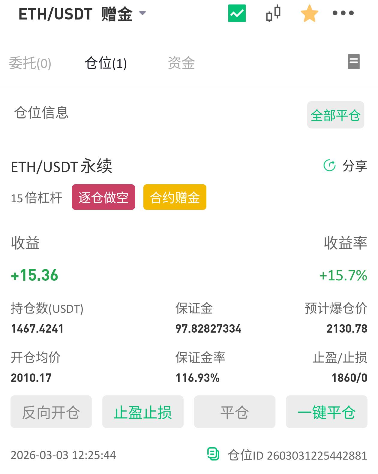 币王，你们买的啥？ETH能插针吗

15 / 作者:梦晨吖 / 