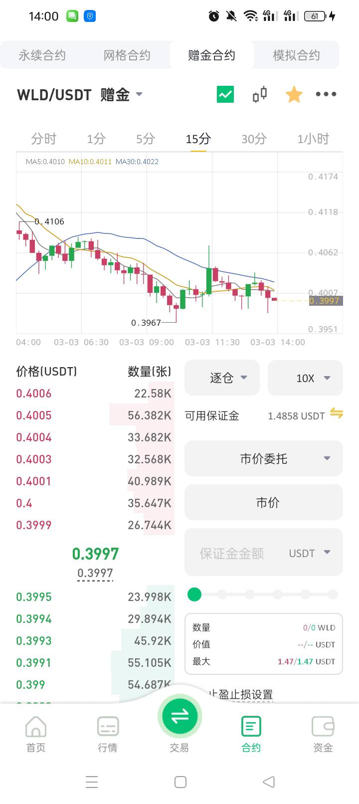 币王，这个是不是得吃了，赶紧买这个，老哥们

16 / 作者:无羊毛111 / 