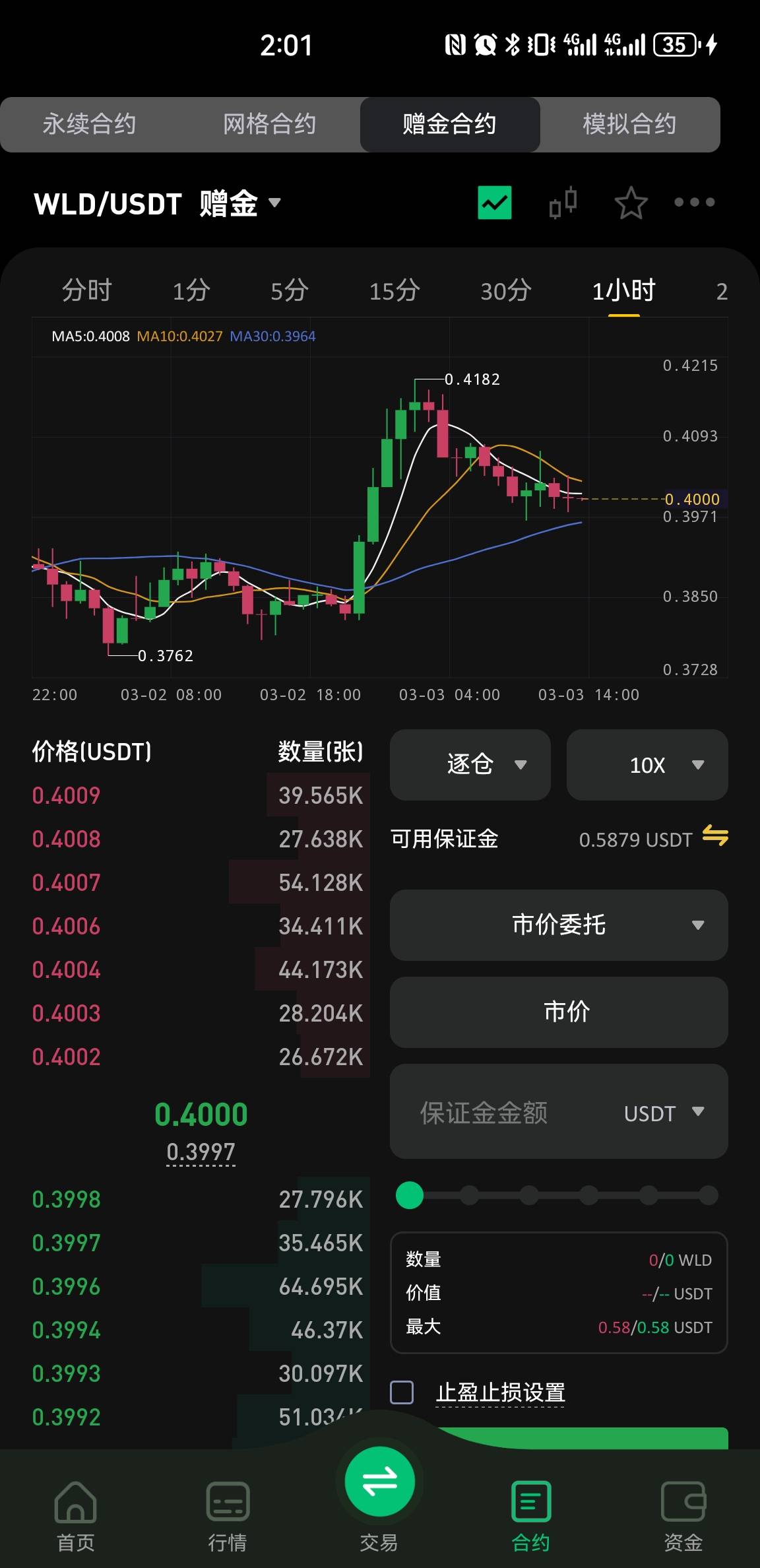 币王，这个是不是得吃了，赶紧买这个，老哥们

51 / 作者:水下狗一个 / 