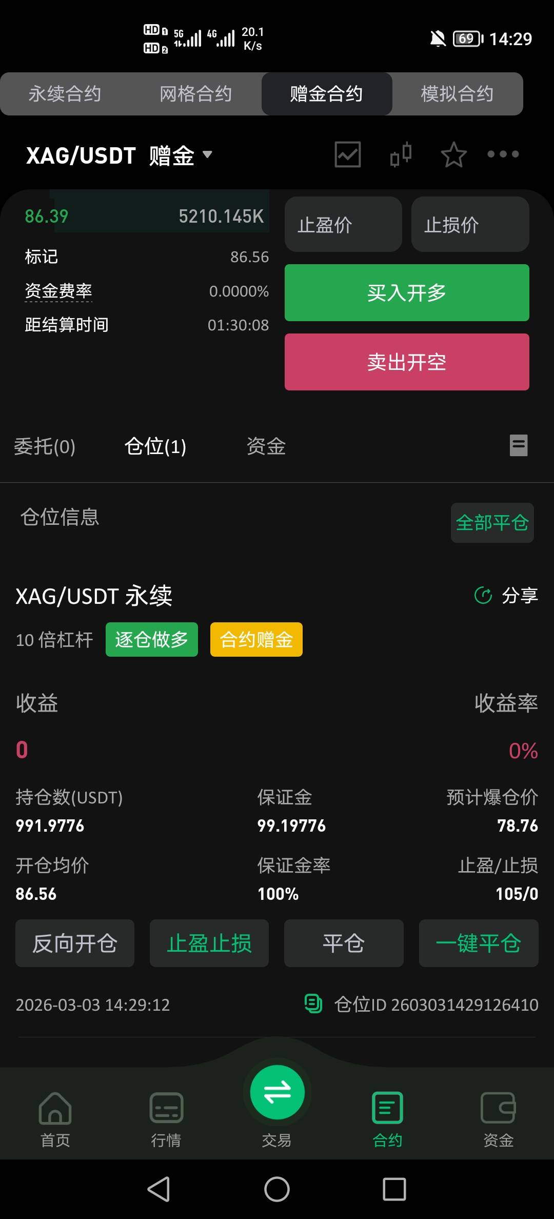 老哥们，AXG我做多

79 / 作者:挂壁老哥饿了mm / 