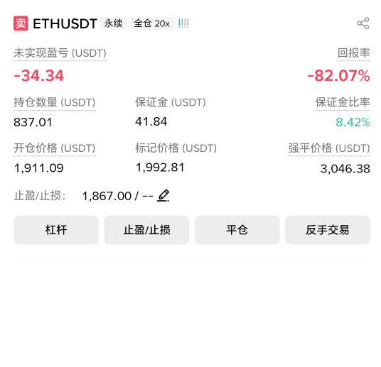 我币an还扛着单子呢，完全不慌，反正我强平价在3000，来吧，下来了我解T，上去了我币33 / 作者:从简从简 / 