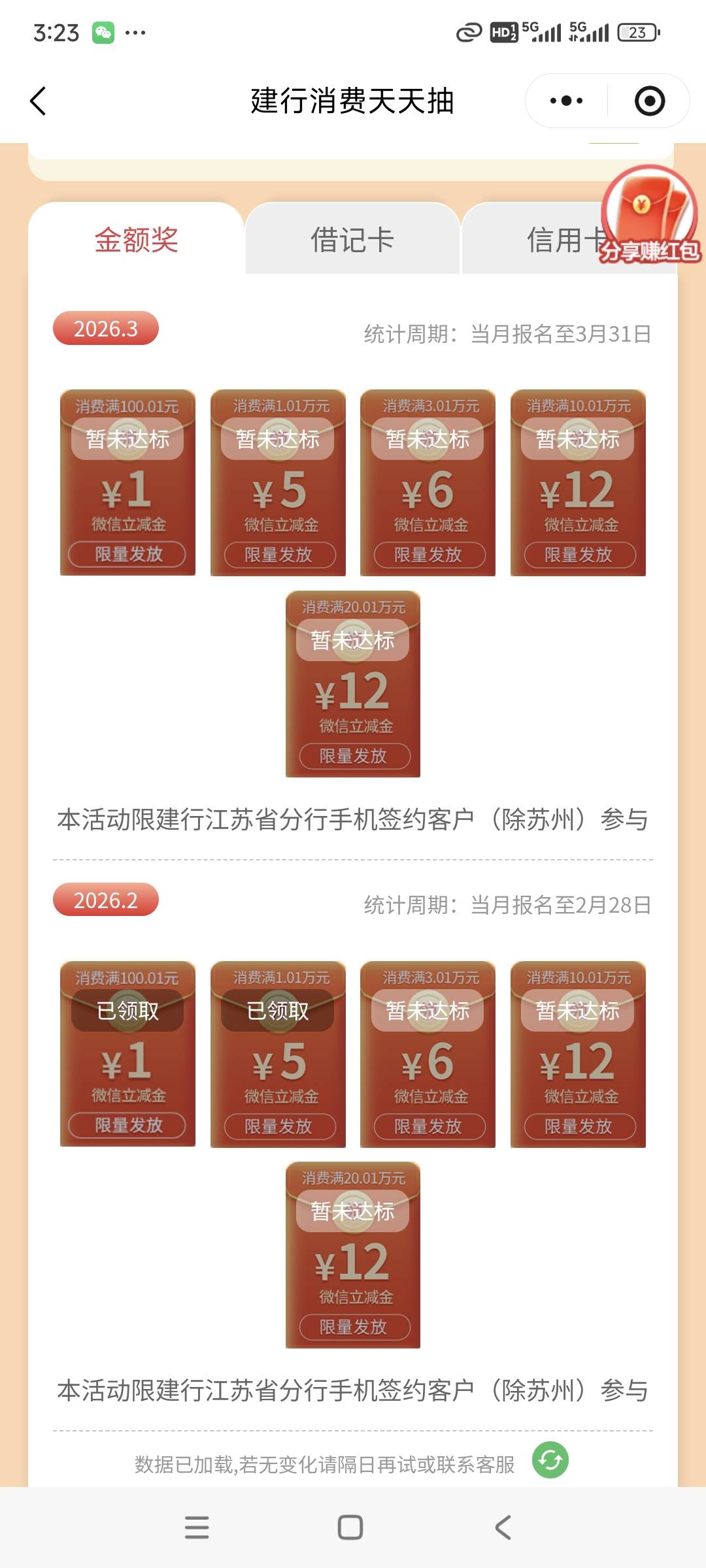 这个为啥领不了，上个月28号累计刷了三万多，领不了那个6，零钱通不行了？

83 / 作者:花心大萝贝 / 