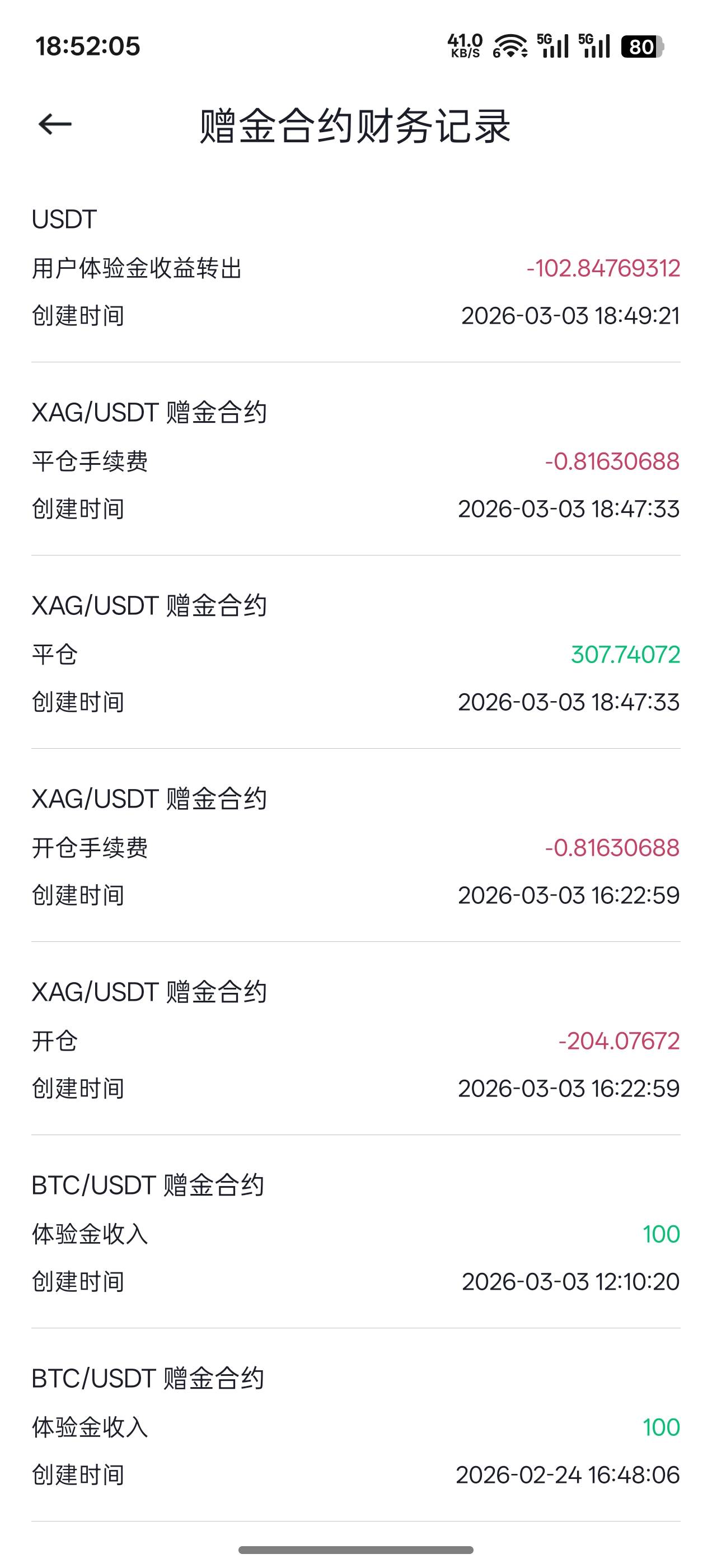 老哥们审核要多久？随机黑们

95 / 作者:成功叽叽咕咕 / 