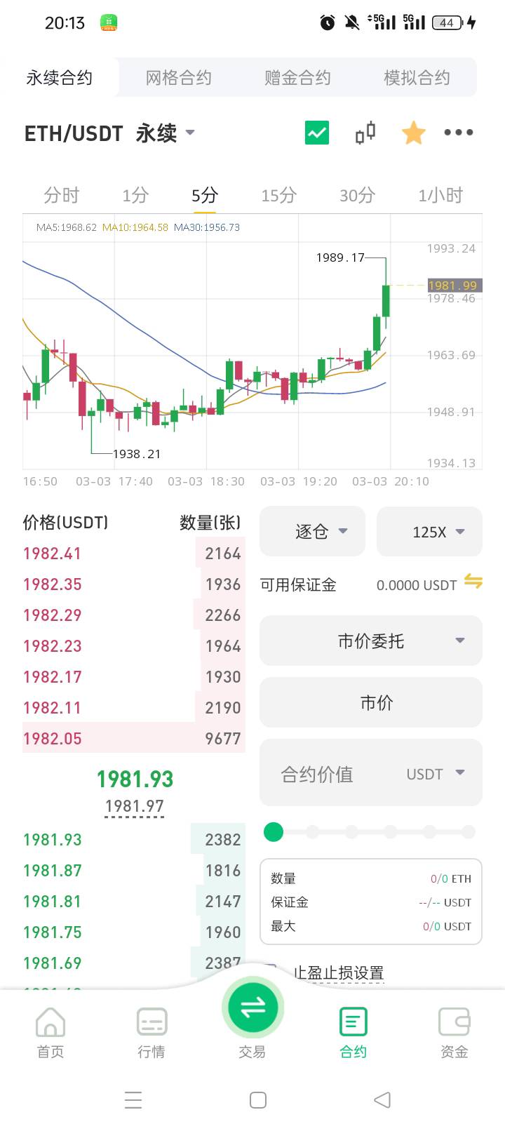 ETH顶上去了，我说过7点之前不跌，今晚必上2200

93 / 作者:无羊毛111 / 