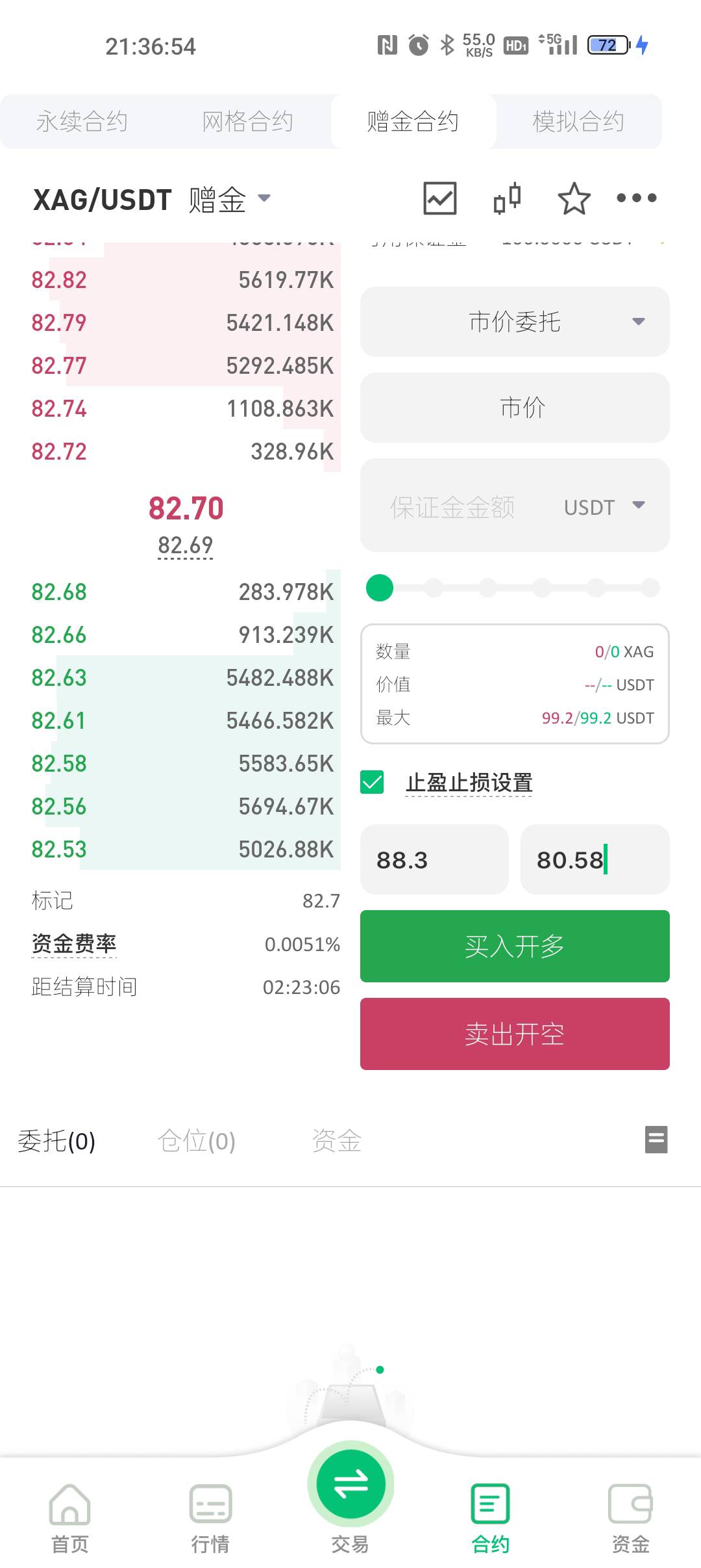 一波硬杠到底吗？还是设置一下止损

70 / 作者:村标米莱狄 / 