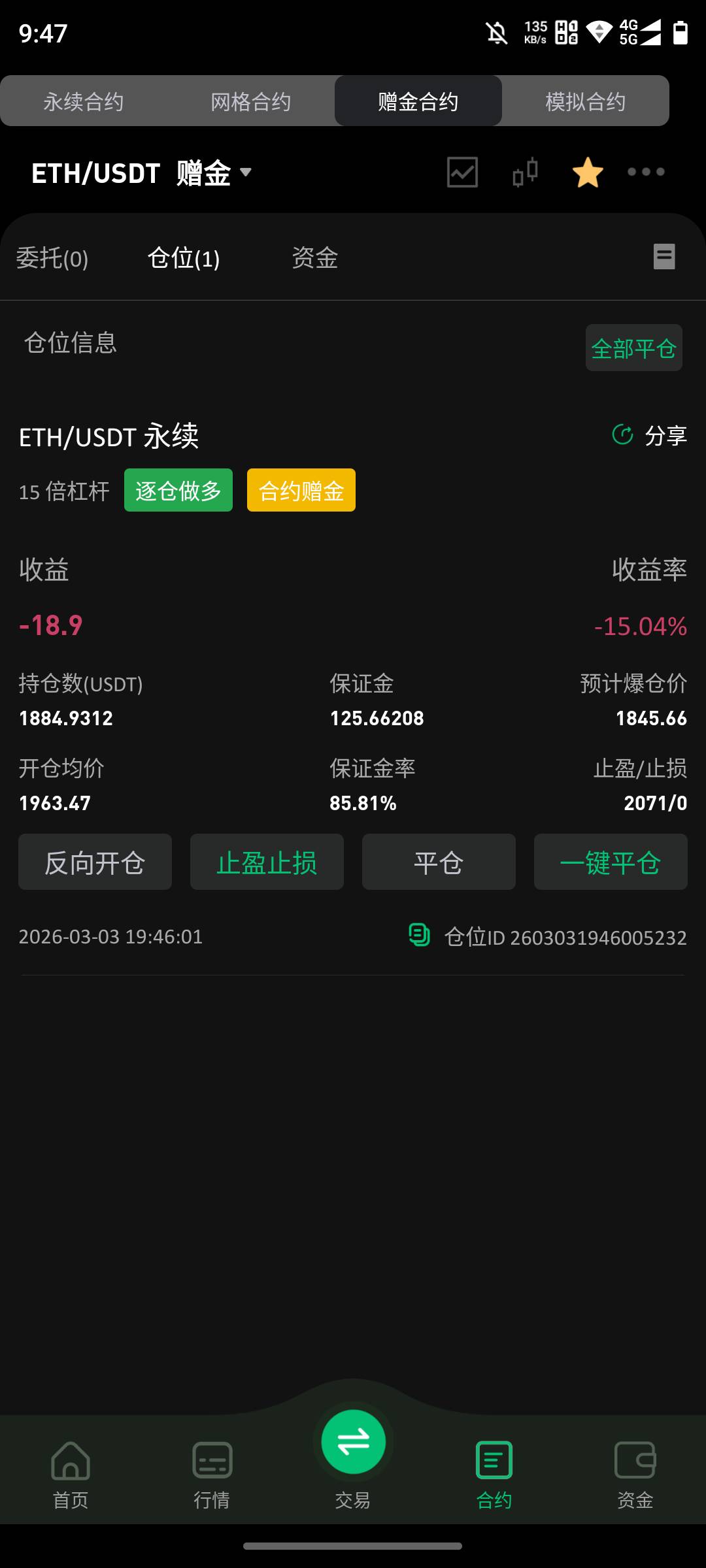 本来做空的，鬼使神差的平仓做多去了，这下好了。

73 / 作者:L地 / 