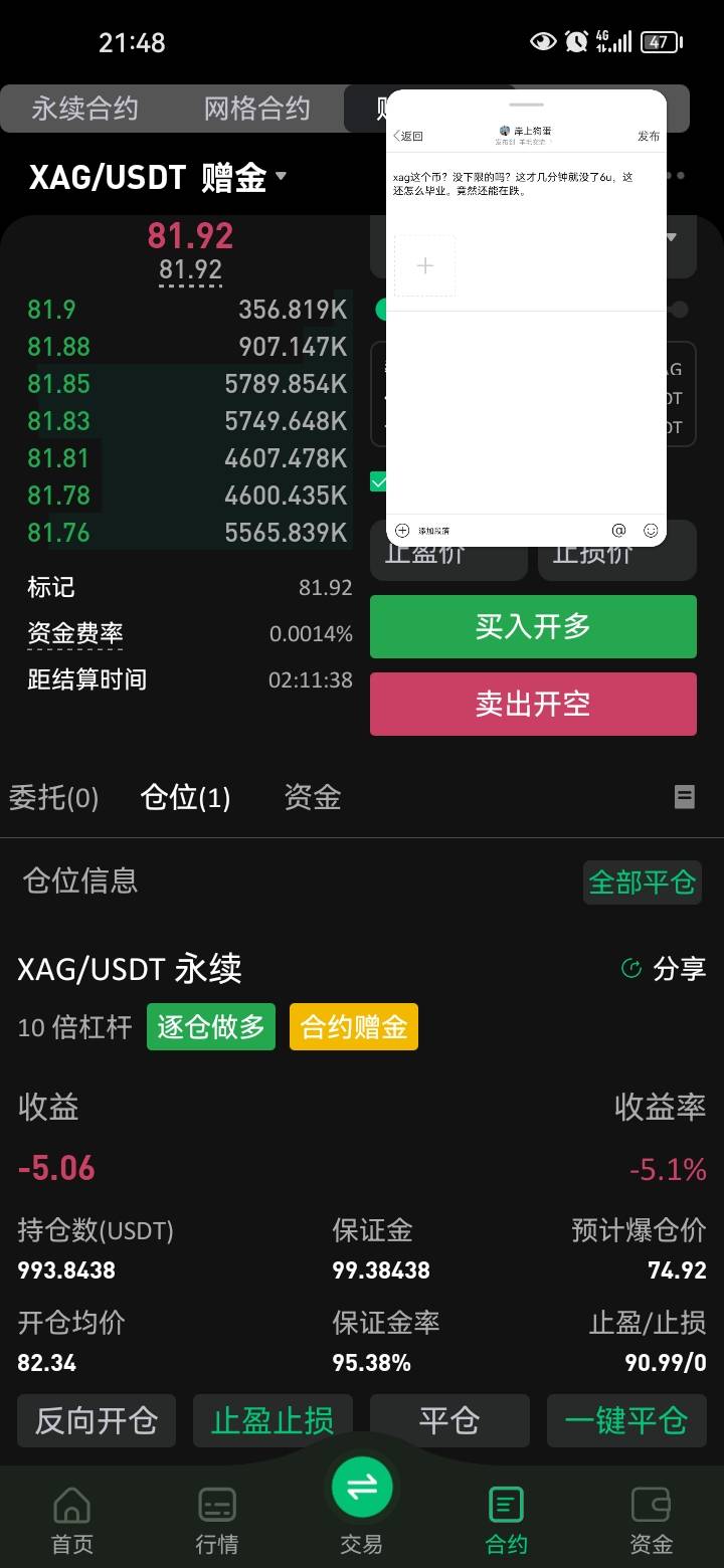 xag这个币？没下限的吗？这才几分钟就没了6u，这还怎么毕业。竟然还能在跌。要不要平10 / 作者:岸上狗蛋 / 