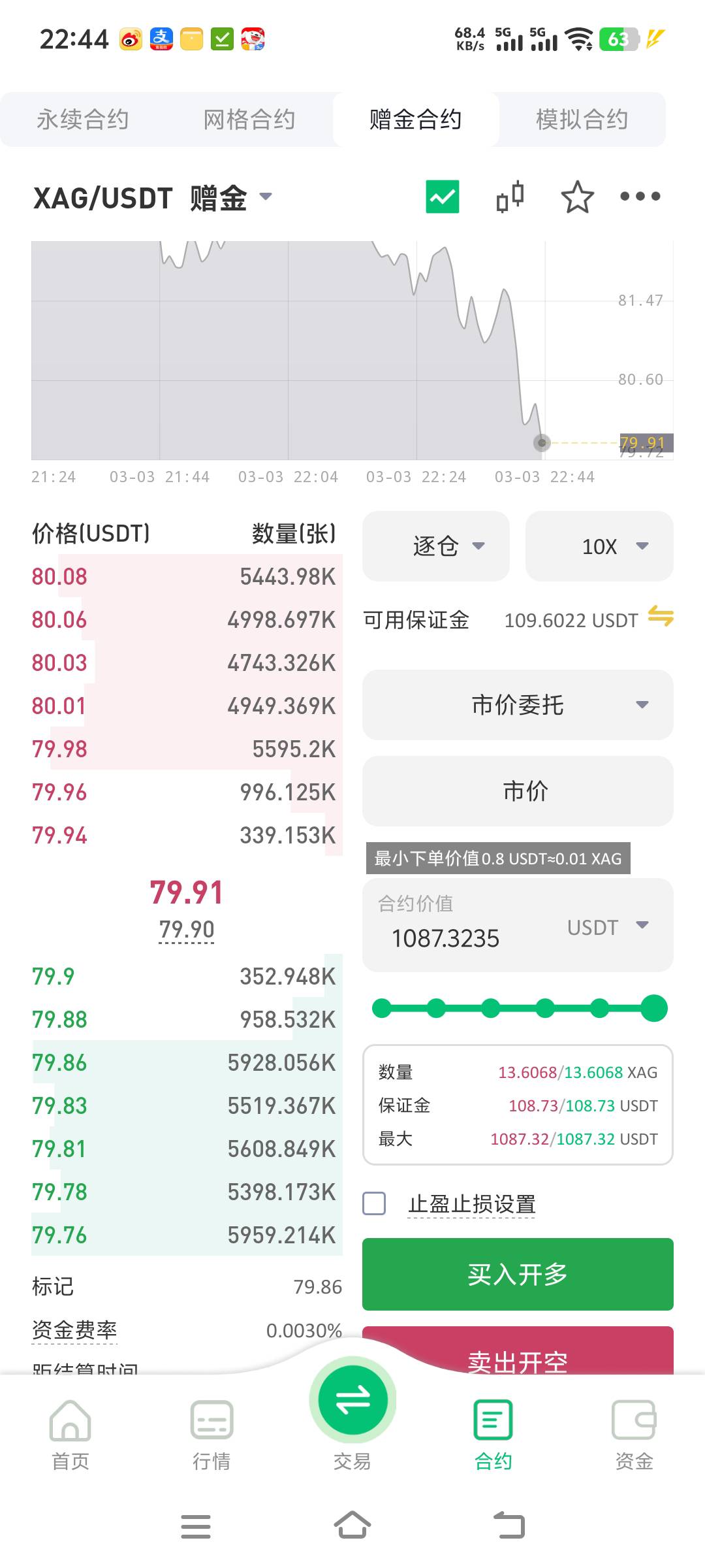老哥们这个止盈止损怎么设置？ 看看其他的设置对吗？直接梭 现在有109u 不会玩 懒得墨51 / 作者:先天抽奖欧皇圣体 / 