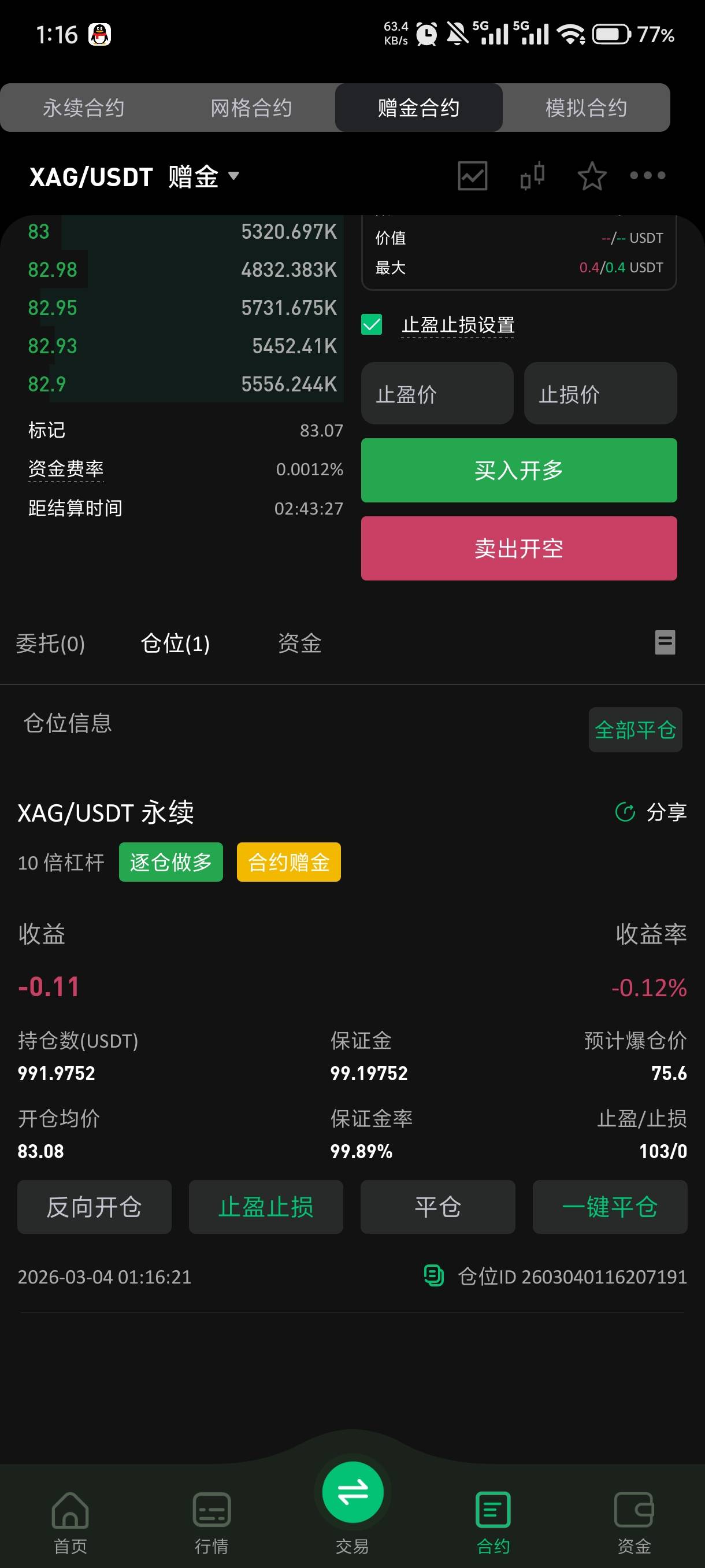 不管了，能不能吃上肉看明天吧

1 / 作者:赵匡一 / 