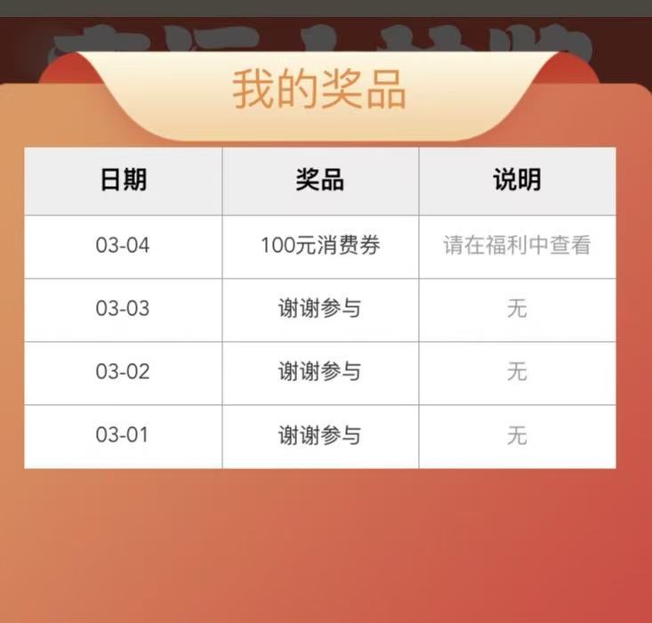 加精，江苏工会成了，怎么还不刷屏 急死我了

58 / 作者:大雕哥哥 / 