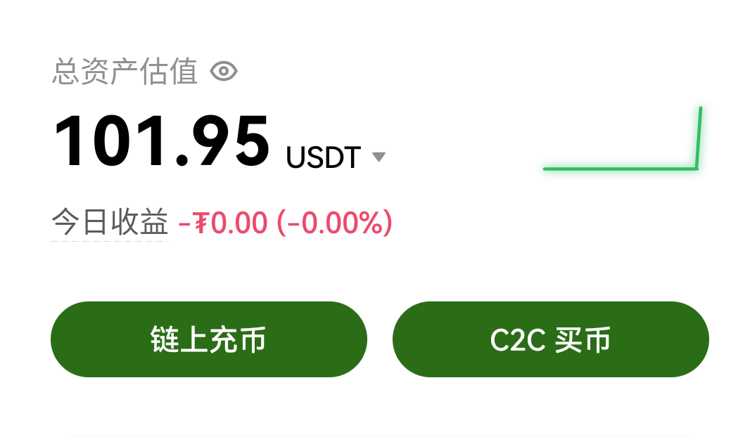 第一户下车，币已经提到ok了


33 / 作者:小雨微凉 / 