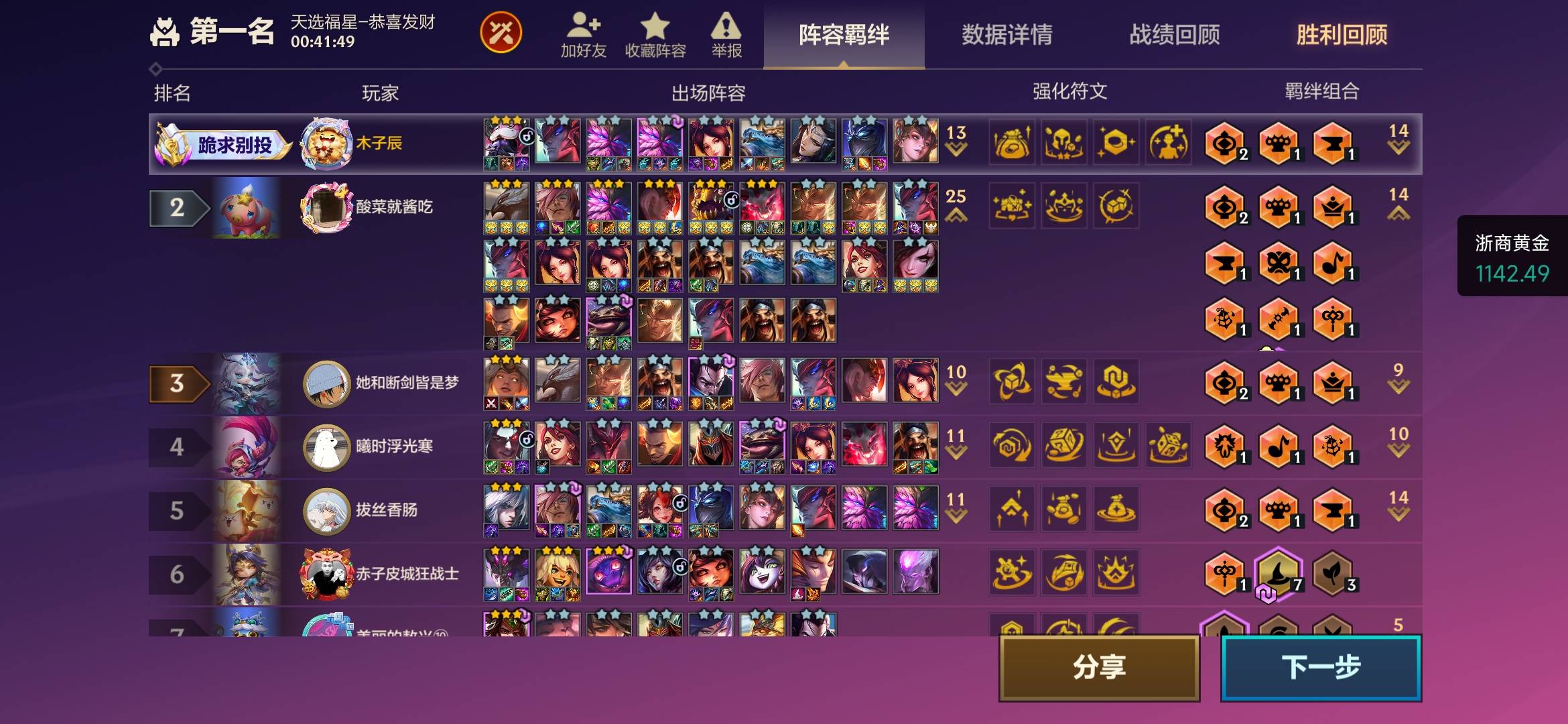 昨天黄金亏了5000今天是睡不着了

47 / 作者:木子辰 / 