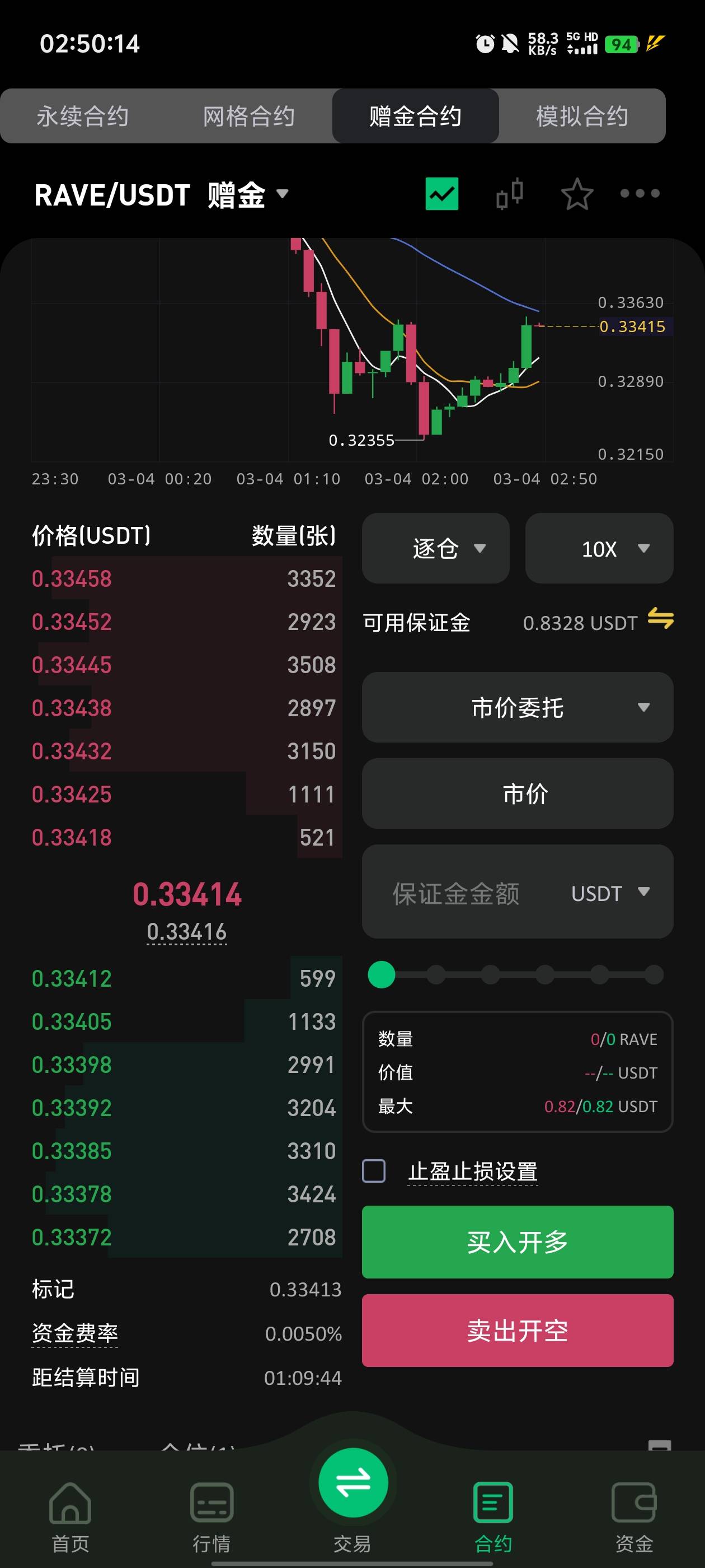 插针了，上面那位老哥得吃了吧

68 / 作者:元小号 / 