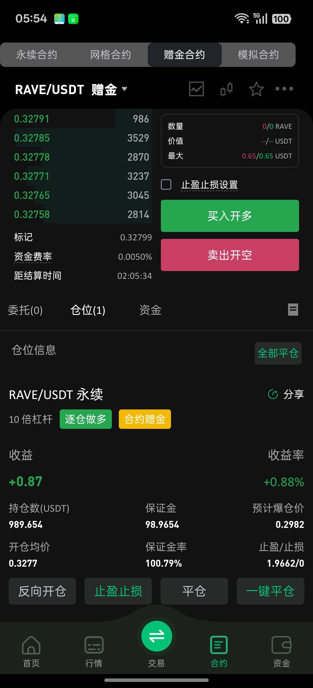 币王有没有希望吃上兄弟们


33 / 作者:过眼云烟1 / 