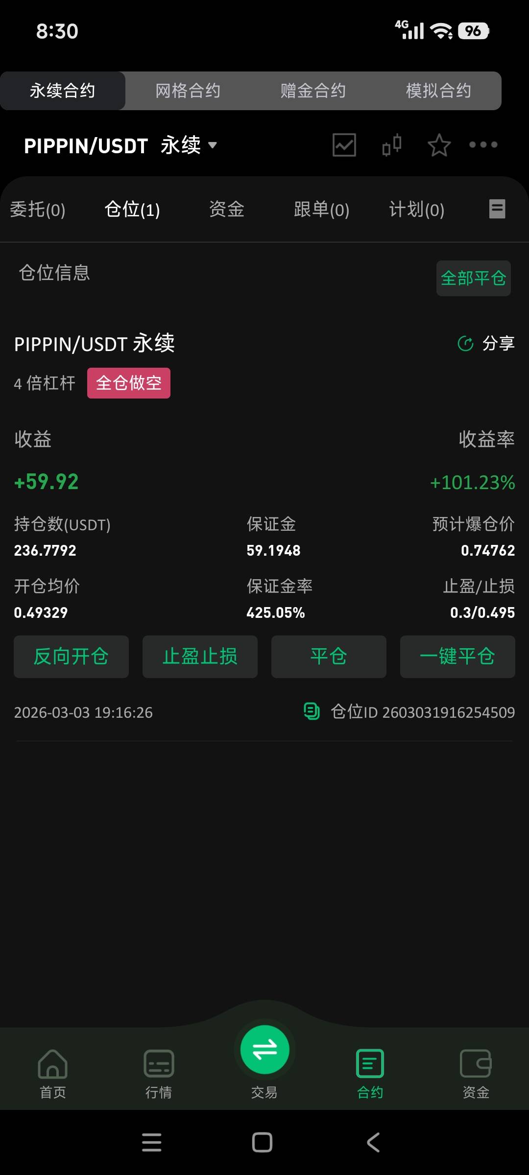 东边不亮西边亮，也是吃上了

77 / 作者:好特么hg / 