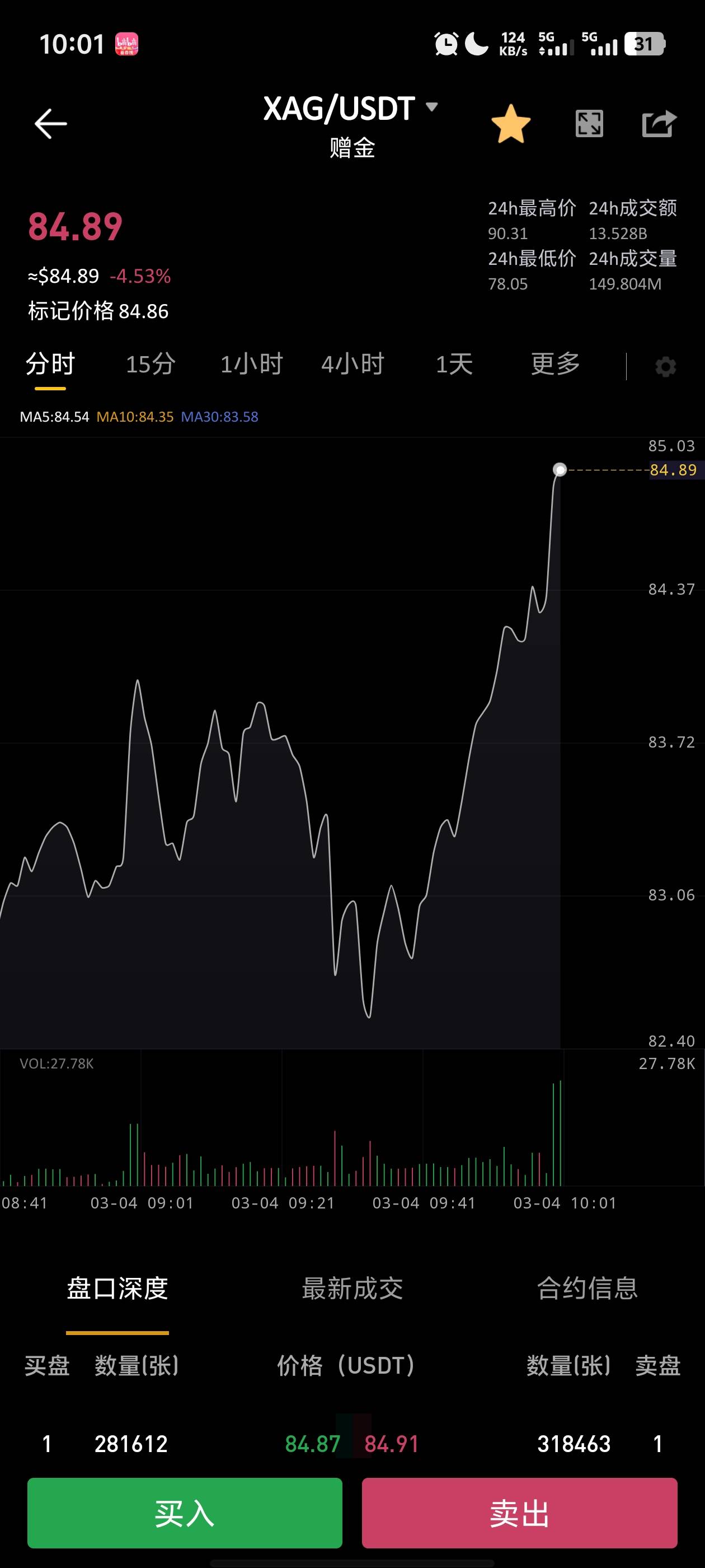 打鸡血了，我c


90 / 作者:今洲皇帝 / 