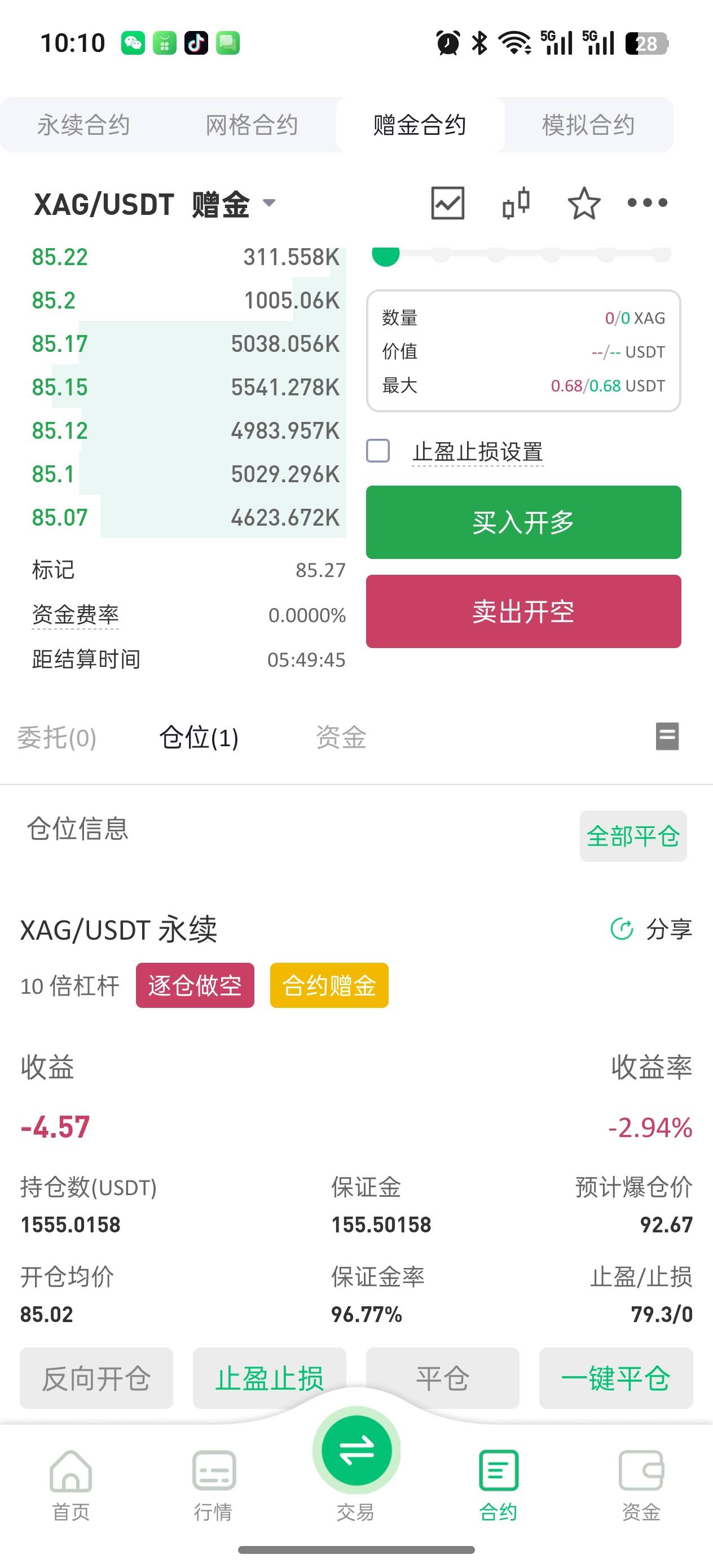 这个位置直接上车继续做空 

93 / 作者:重生之我在卡农薅羊毛 / 