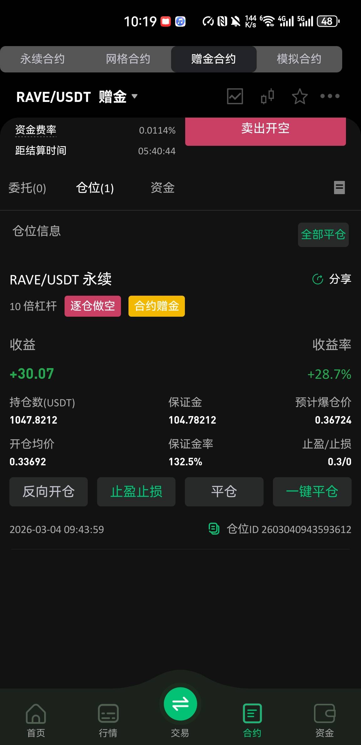 给我跌

42 / 作者:空想家001 / 