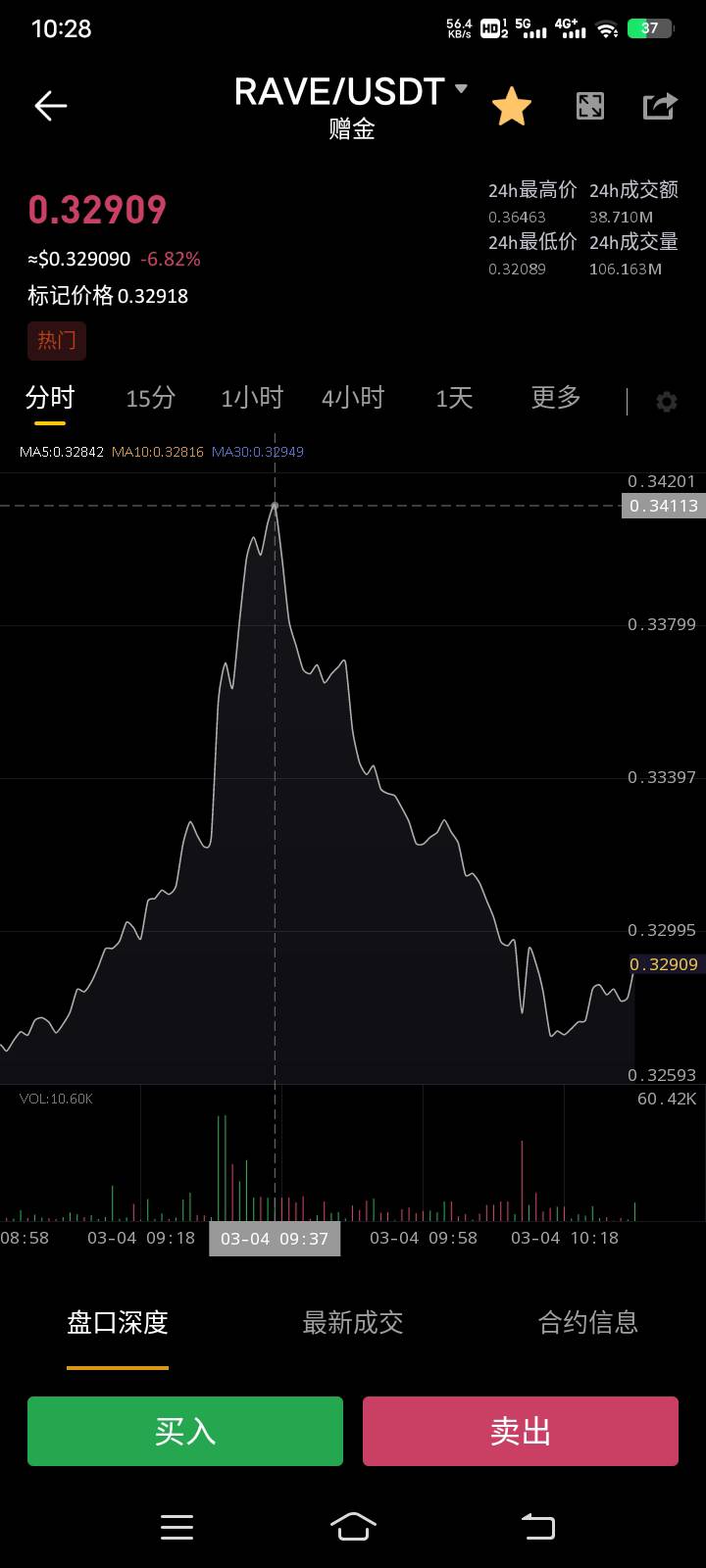 给我跌

96 / 作者:阳顶天. / 