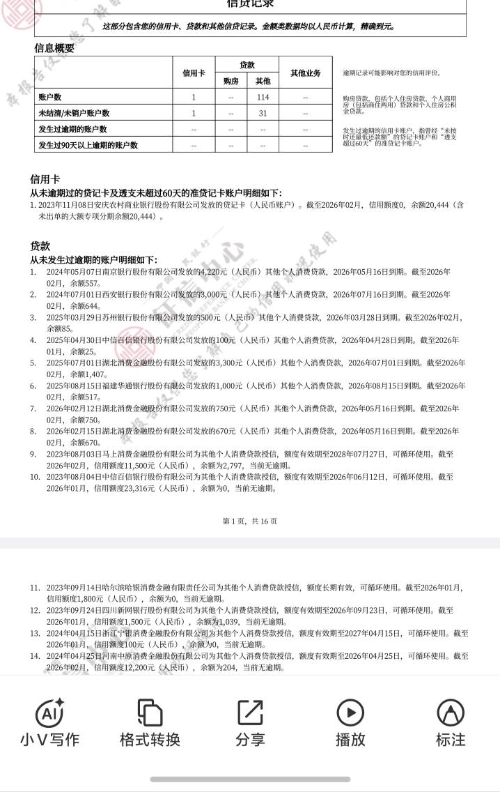 下款了下款了，一共借了1w，会员都退了，俩个会员...84 / 作者:。憨批 / 