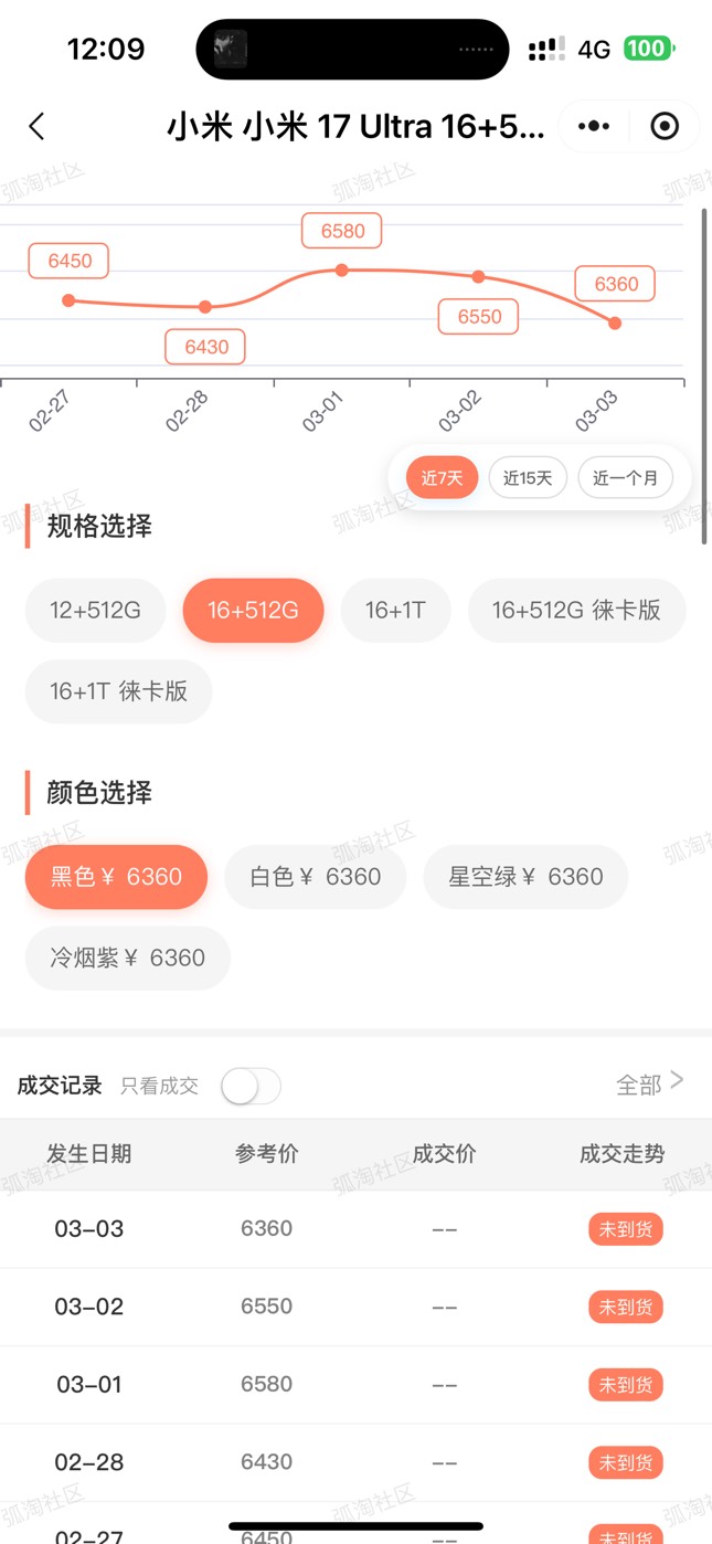 我靠  我抖音月付卡了个手机  能回多少？

24 / 作者:二另骑散傘刘 / 
