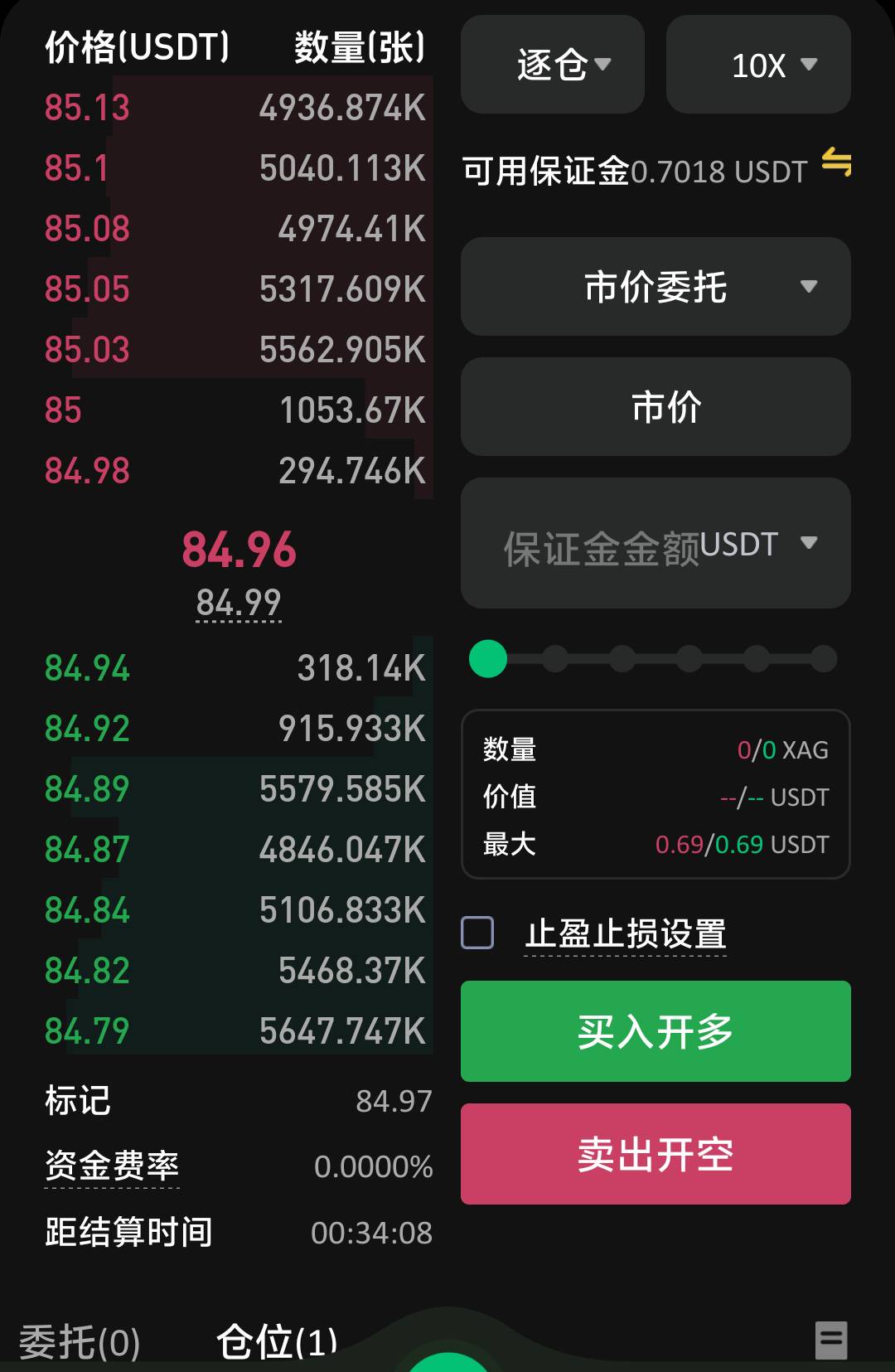 放着翻盘小曲，盯着bk100u体验金开的合约，点根哈德门猛吸一口，真舒坦啊。闭上眼不禁17 / 作者:人到万难需放胆 / 