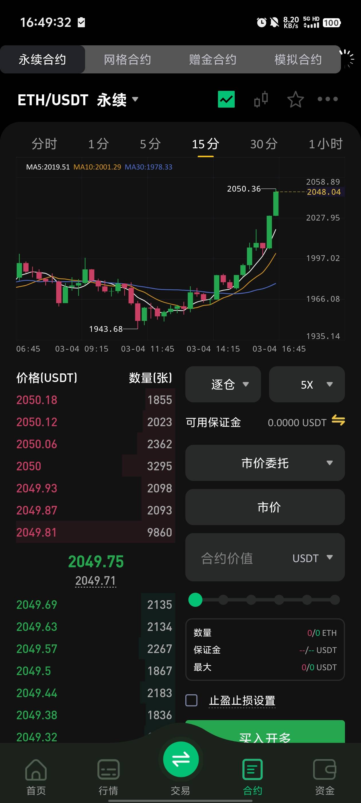 这一波开多的老哥得吃了

100 / 作者:元小号 / 